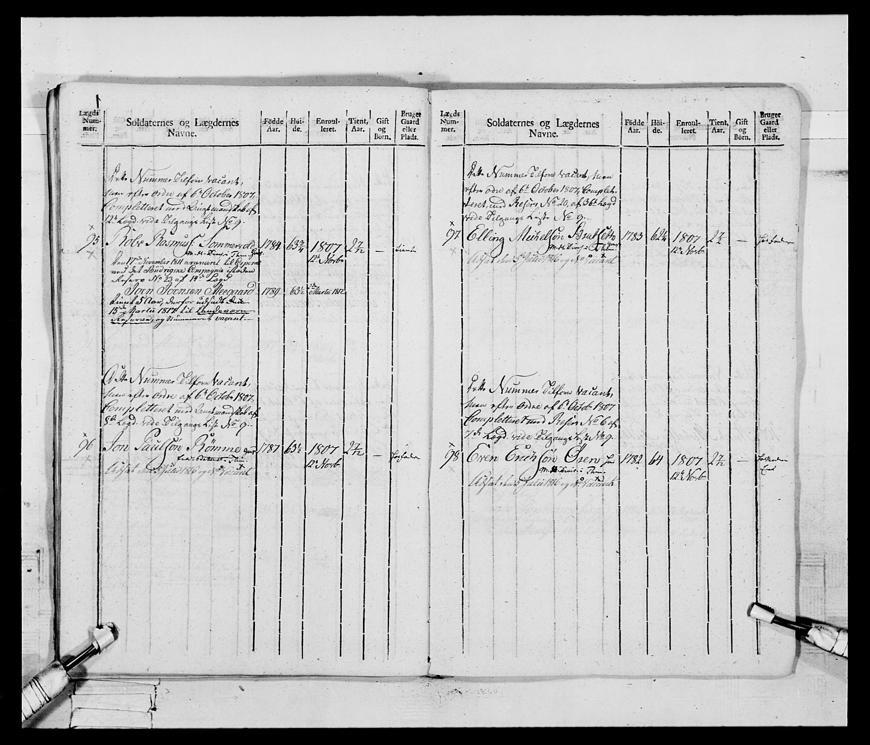 Generalitets- og kommissariatskollegiet, Det kongelige norske kommissariatskollegium, AV/RA-EA-5420/E/Eh/L0083c: 2. Trondheimske nasjonale infanteriregiment, 1810, p. 78