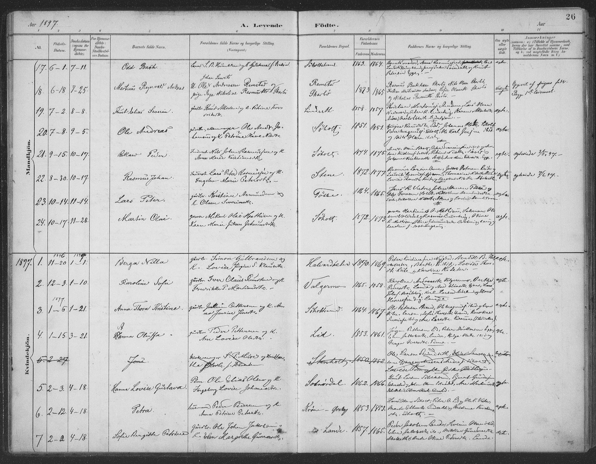 Ministerialprotokoller, klokkerbøker og fødselsregistre - Møre og Romsdal, SAT/A-1454/522/L0316: Parish register (official) no. 522A11, 1890-1911, p. 26