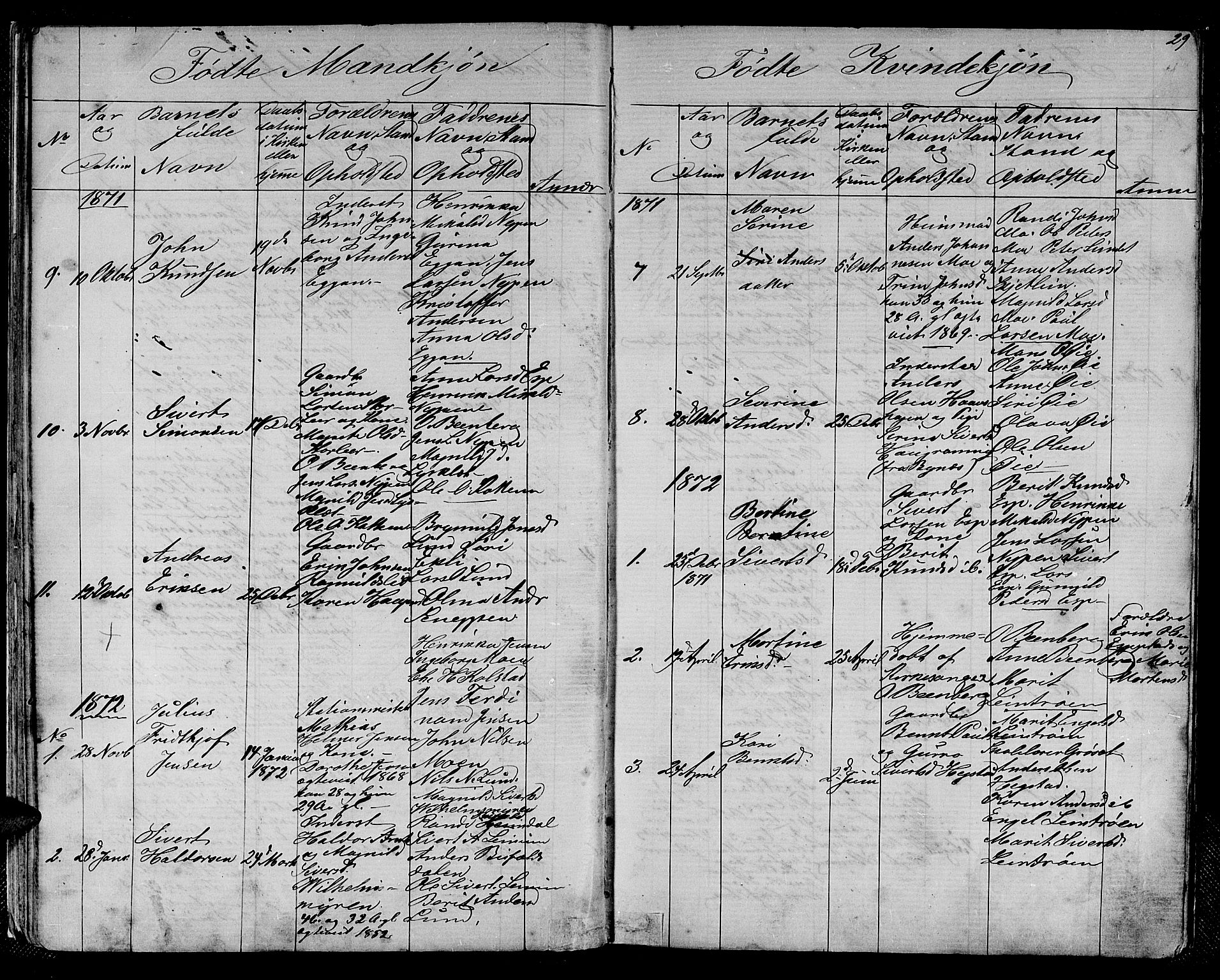 Ministerialprotokoller, klokkerbøker og fødselsregistre - Sør-Trøndelag, SAT/A-1456/613/L0394: Parish register (copy) no. 613C02, 1862-1886, p. 29