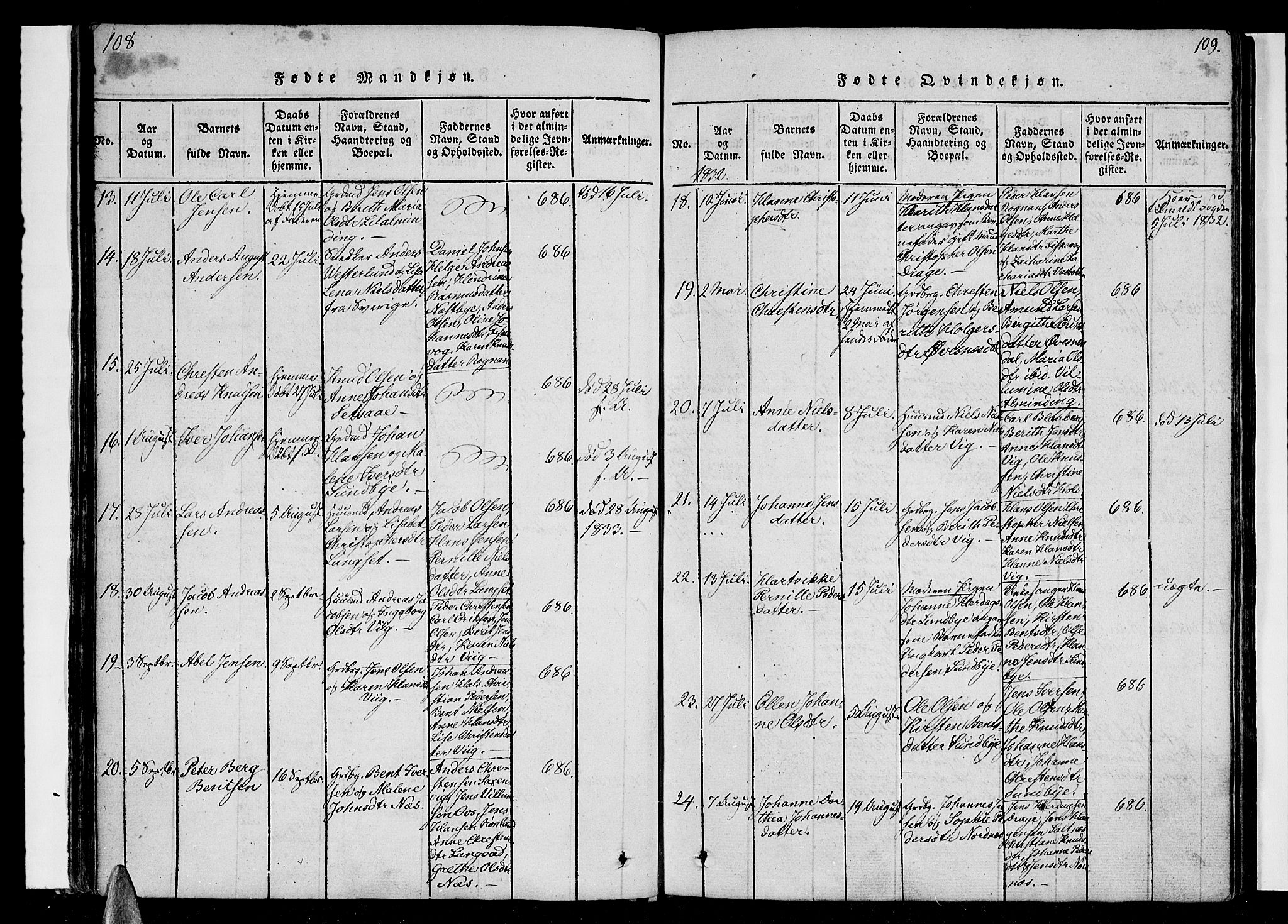 Ministerialprotokoller, klokkerbøker og fødselsregistre - Nordland, AV/SAT-A-1459/847/L0665: Parish register (official) no. 847A05, 1818-1841, p. 108-109