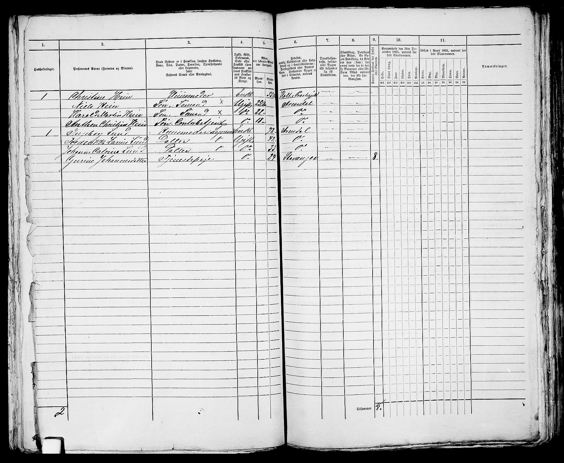 RA, 1865 census for Arendal, 1865, p. 470