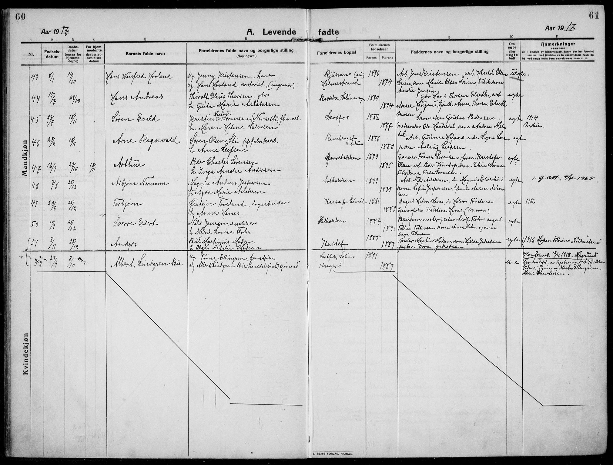 Solum kirkebøker, SAKO/A-306/F/Fb/L0004: Parish register (official) no. II 4, 1913-1924, p. 60-61
