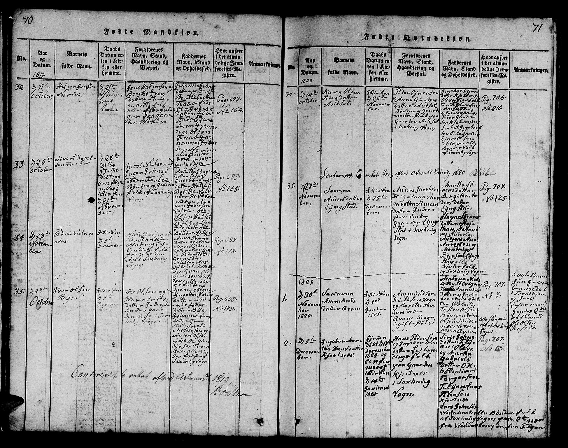 Ministerialprotokoller, klokkerbøker og fødselsregistre - Nord-Trøndelag, SAT/A-1458/730/L0298: Parish register (copy) no. 730C01, 1816-1849, p. 70-71