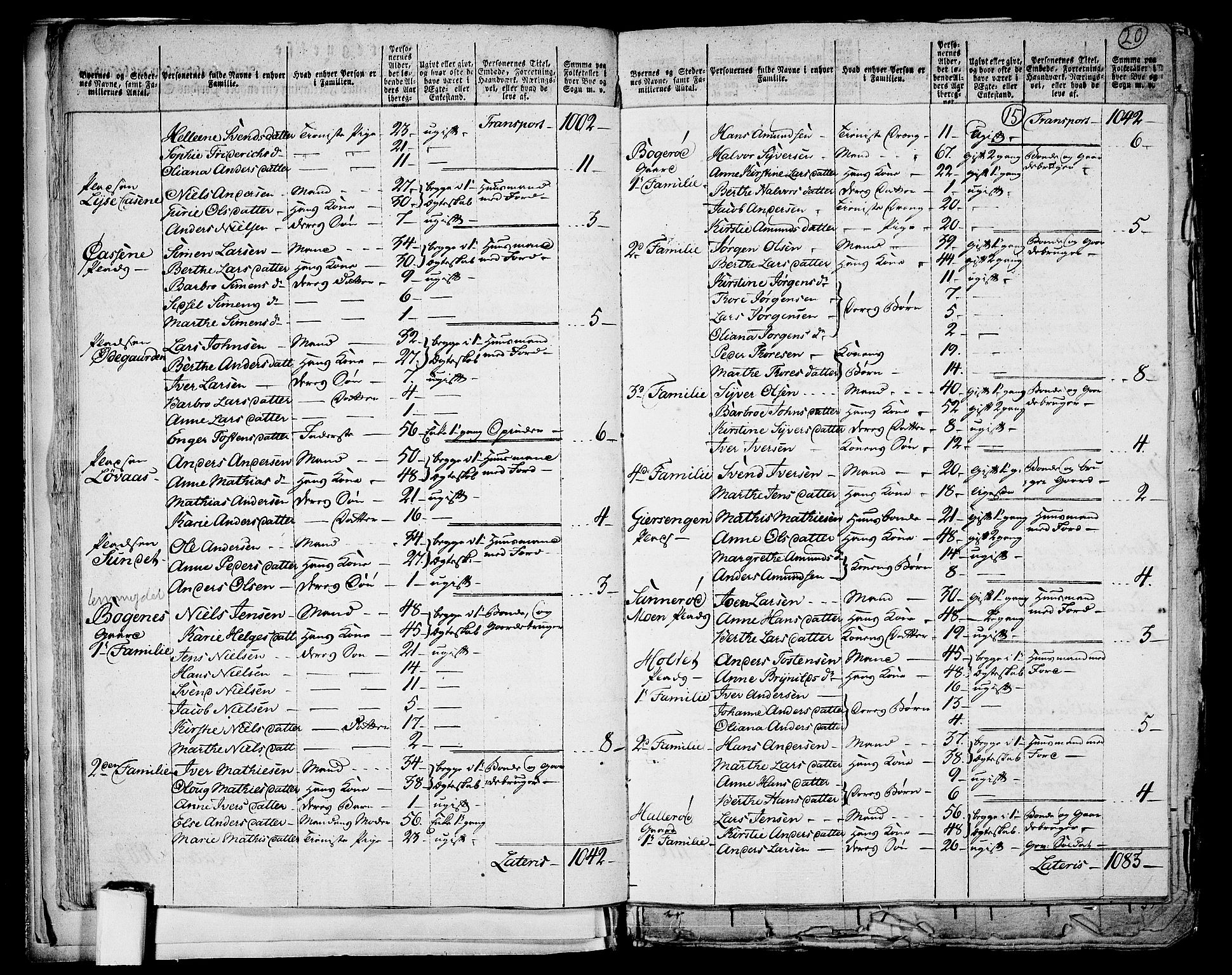 RA, 1801 census for 0117P Idd, 1801, p. 14b-15a