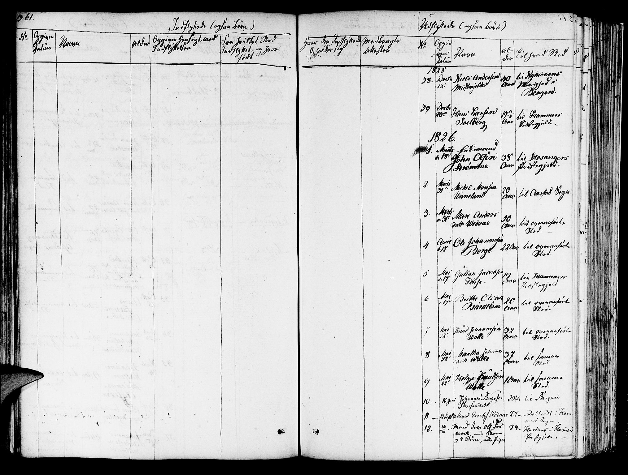 Haus sokneprestembete, AV/SAB-A-75601/H/Haa: Parish register (official) no. A 13, 1821-1827, p. 361