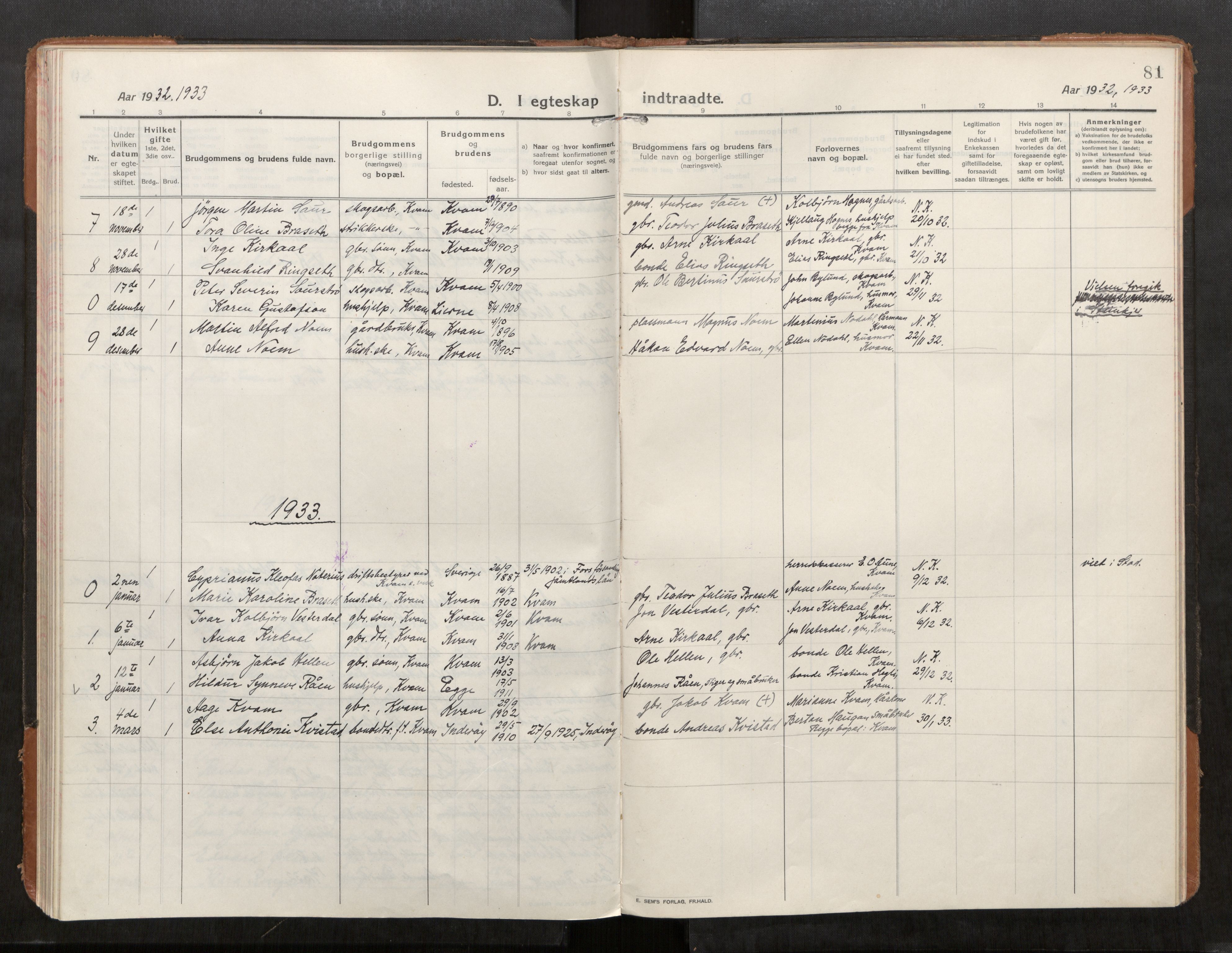 Stod sokneprestkontor, SAT/A-1164/1/I/I1/I1a/L0004: Parish register (official) no. 4, 1913-1933, p. 81