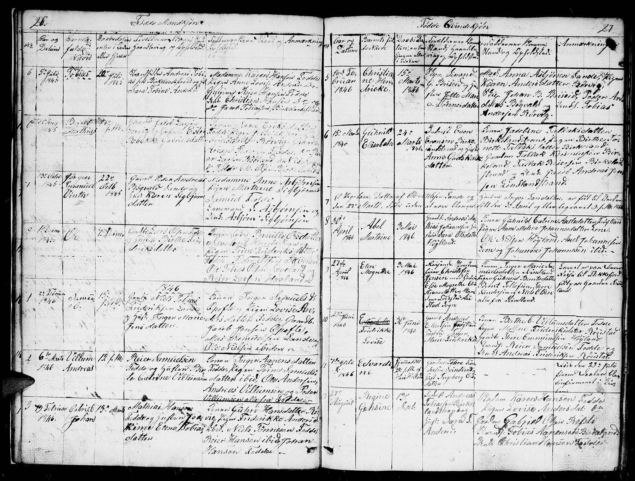 Kvinesdal sokneprestkontor, AV/SAK-1111-0026/F/Fb/Fba/L0002: Parish register (copy) no. B 2, 1838-1858, p. 26-27