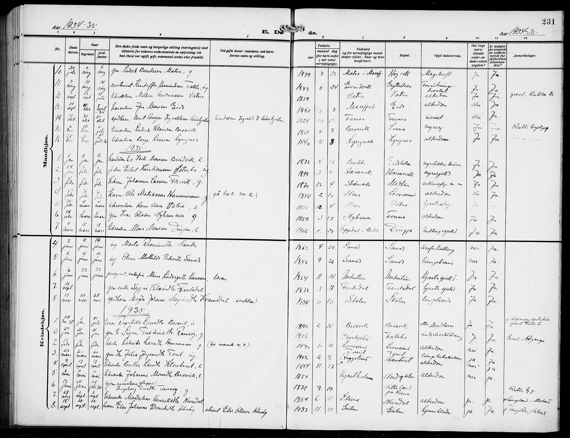 Gulen sokneprestembete, SAB/A-80201/H/Hab/Habb/L0004: Parish register (copy) no. B 4, 1908-1936, p. 231