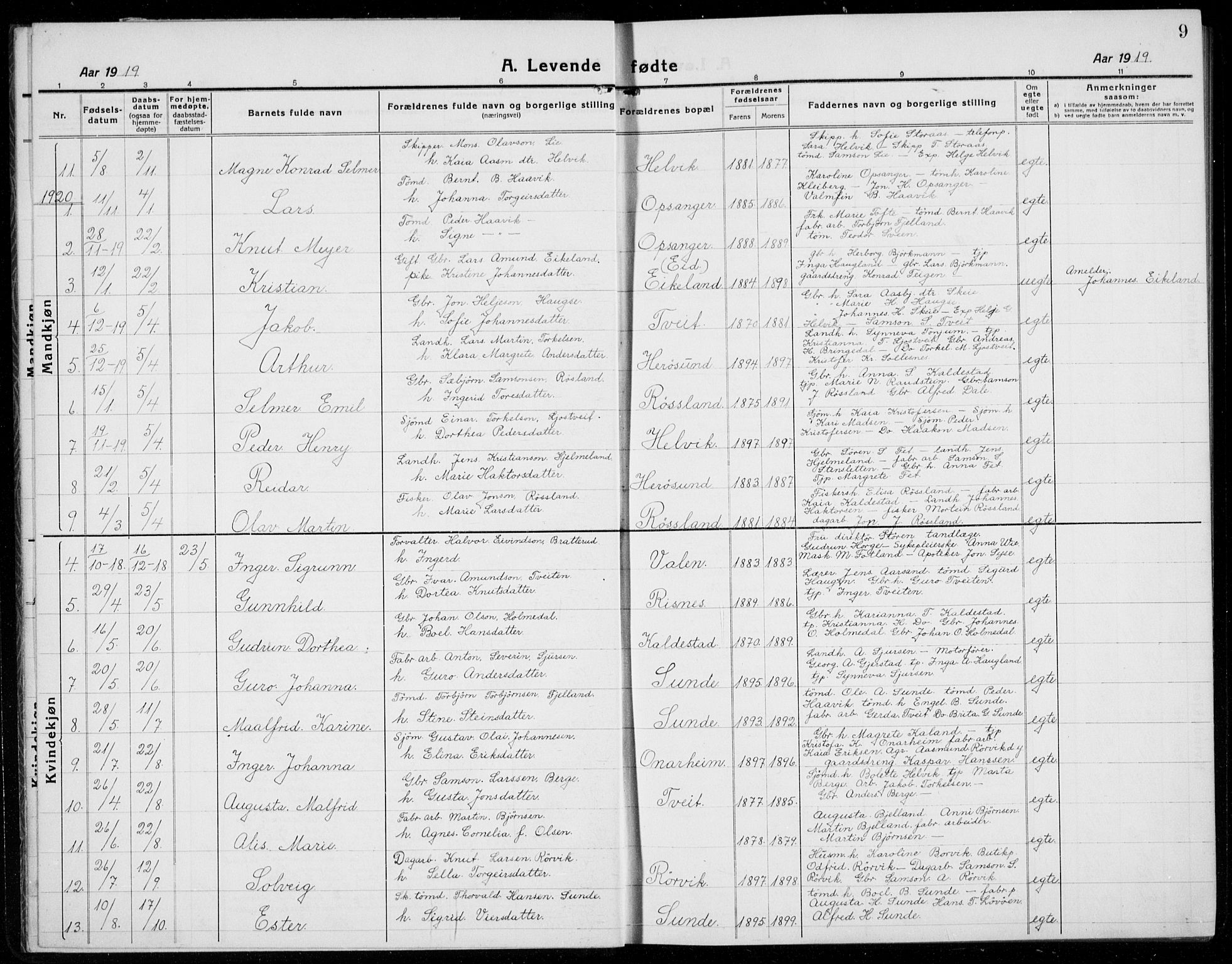 Husnes Sokneprestembete, SAB/A-75901/H/Hab: Parish register (copy) no. A  3, 1915-1936, p. 9