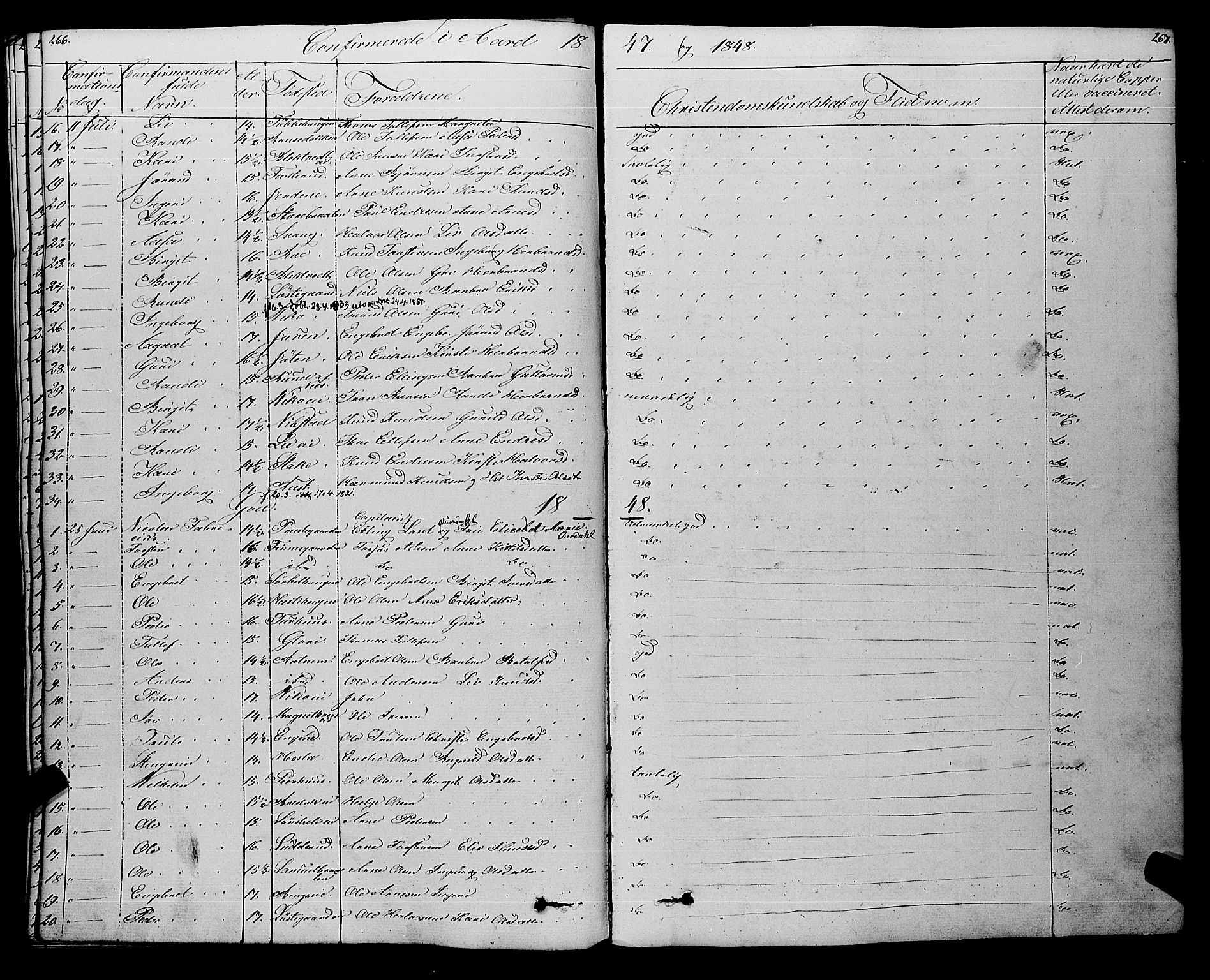 Gol kirkebøker, SAKO/A-226/F/Fa/L0002: Parish register (official) no. I 2, 1837-1863, p. 266-267
