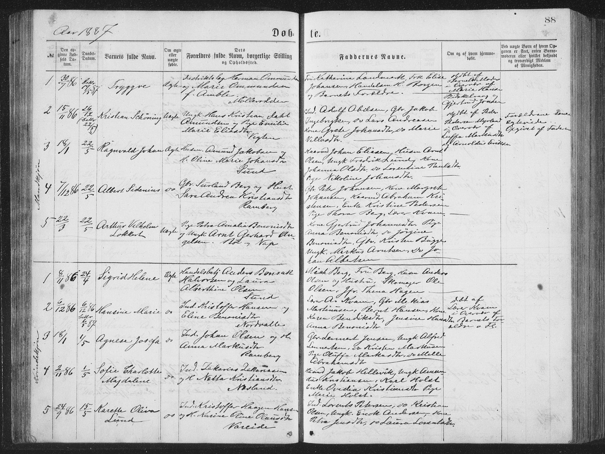 Ministerialprotokoller, klokkerbøker og fødselsregistre - Nordland, SAT/A-1459/885/L1213: Parish register (copy) no. 885C02, 1874-1892, p. 88