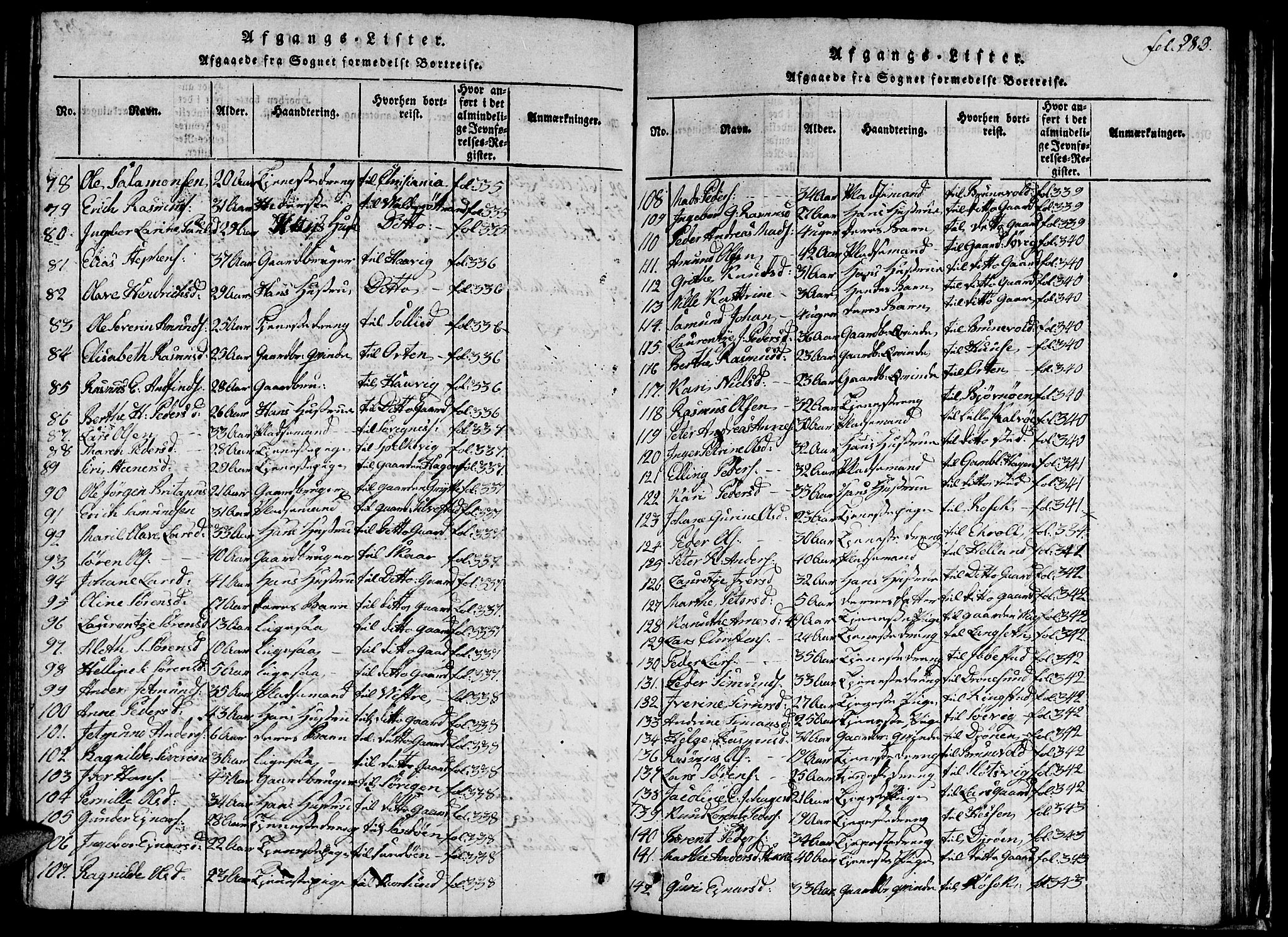Ministerialprotokoller, klokkerbøker og fødselsregistre - Møre og Romsdal, SAT/A-1454/536/L0506: Parish register (copy) no. 536C01, 1818-1859, p. 283