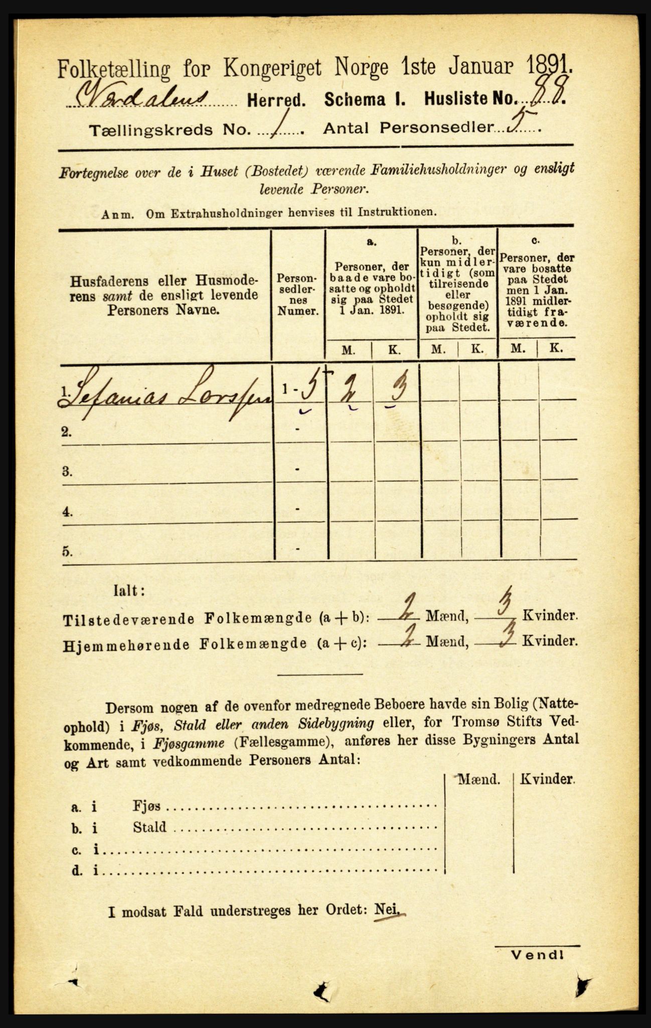 RA, 1891 census for 1721 Verdal, 1891, p. 144