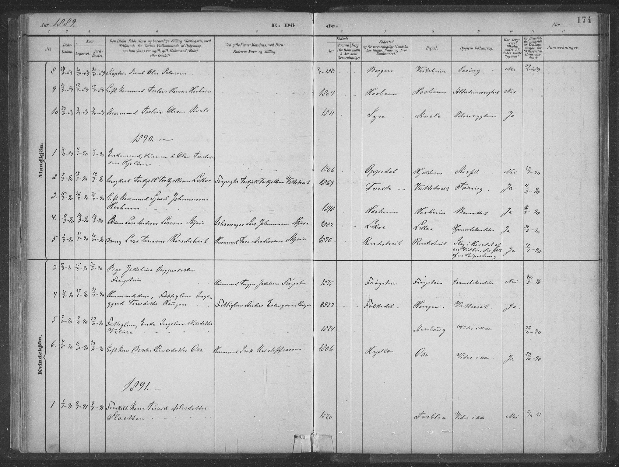Ulvik sokneprestembete, SAB/A-78801/H/Hab: Parish register (copy) no. A 3, 1883-1908, p. 174