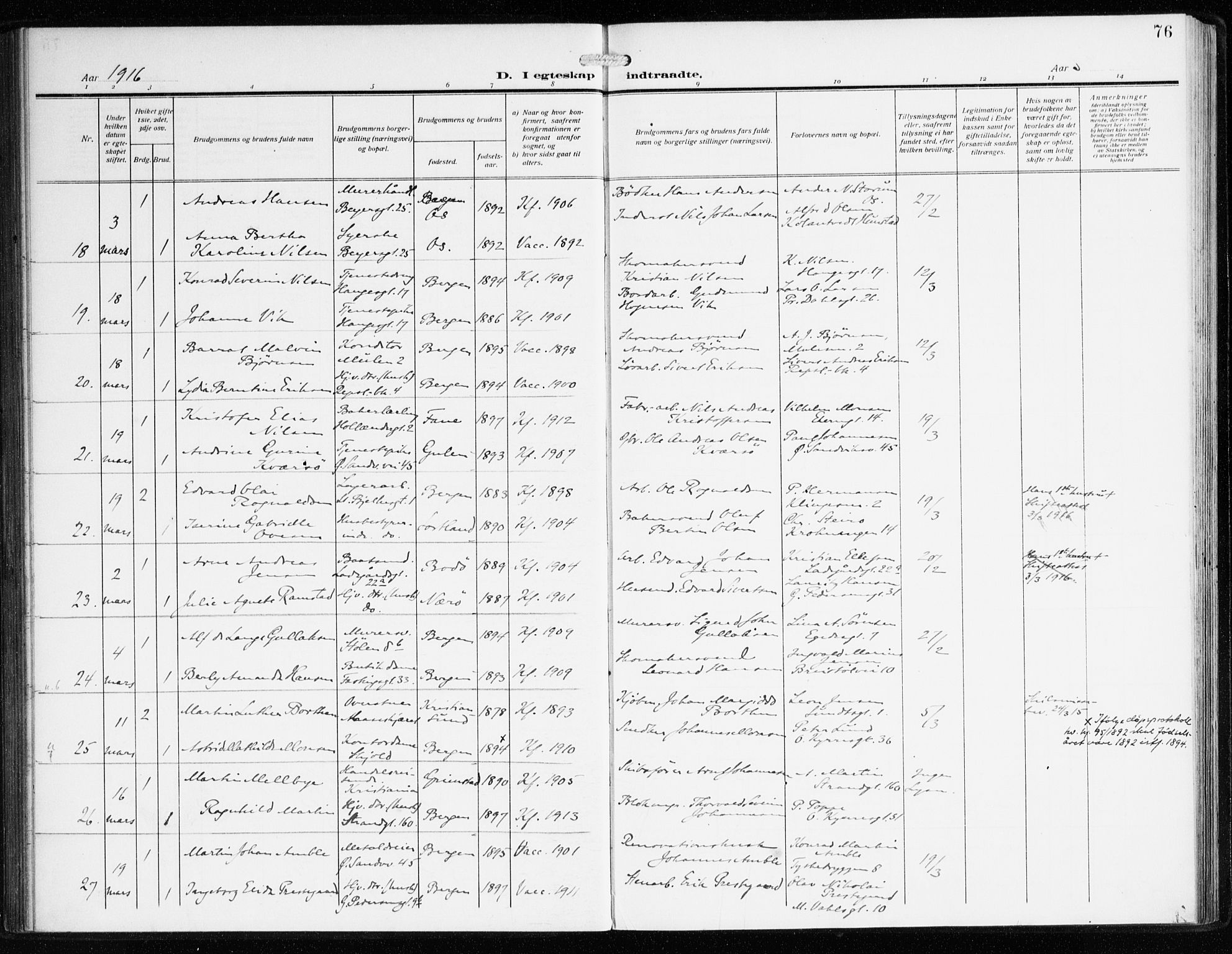 Sandviken Sokneprestembete, AV/SAB-A-77601/H/Ha/L0015: Parish register (official) no. D 2, 1911-1923, p. 76