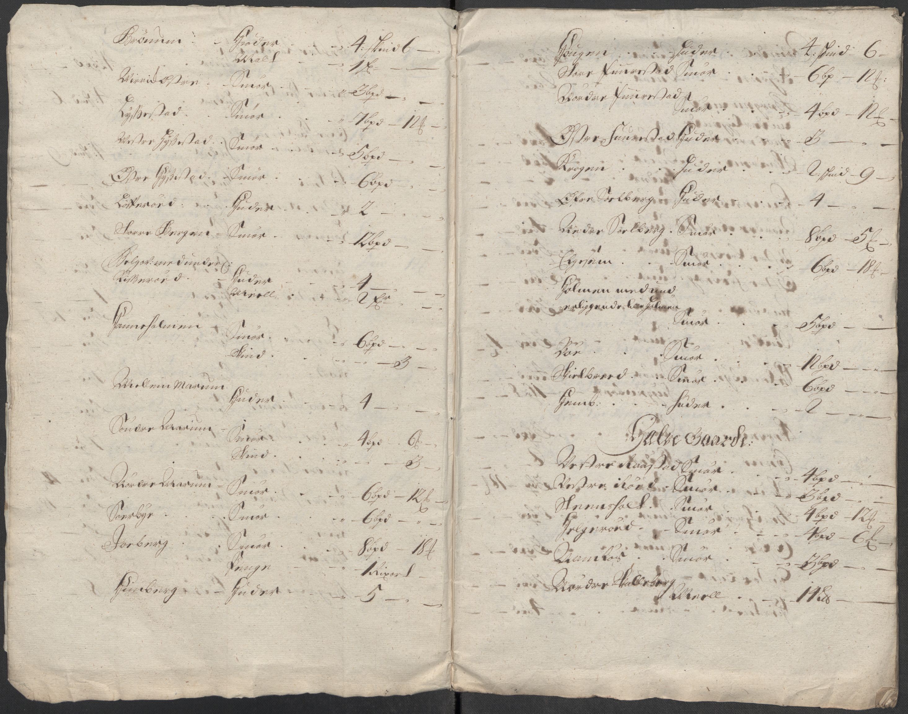 Rentekammeret inntil 1814, Reviderte regnskaper, Fogderegnskap, RA/EA-4092/R33/L1987: Fogderegnskap Larvik grevskap, 1716-1717, p. 19