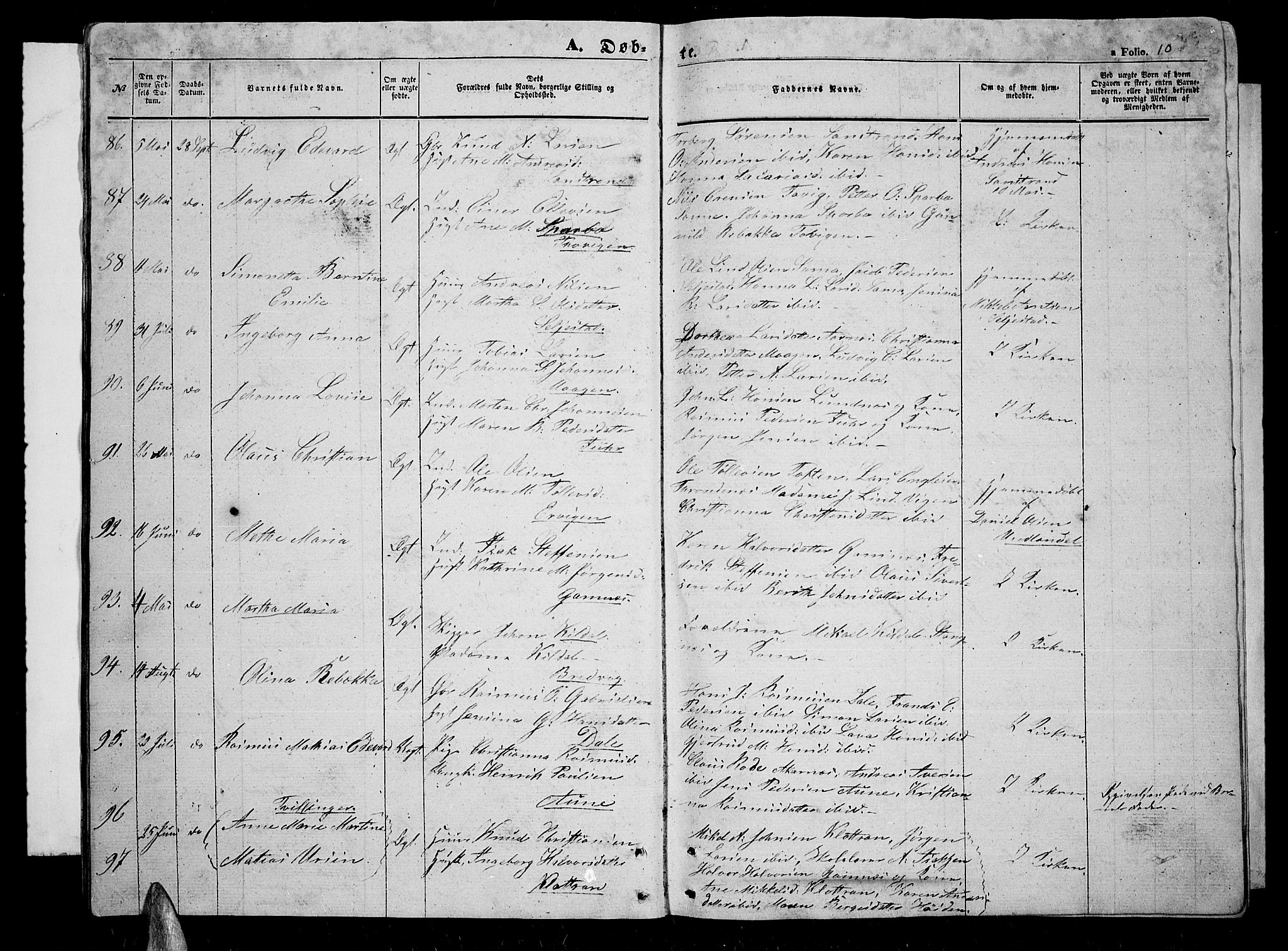 Trondenes sokneprestkontor, AV/SATØ-S-1319/H/Hb/L0007klokker: Parish register (copy) no. 7, 1855-1862, p. 10