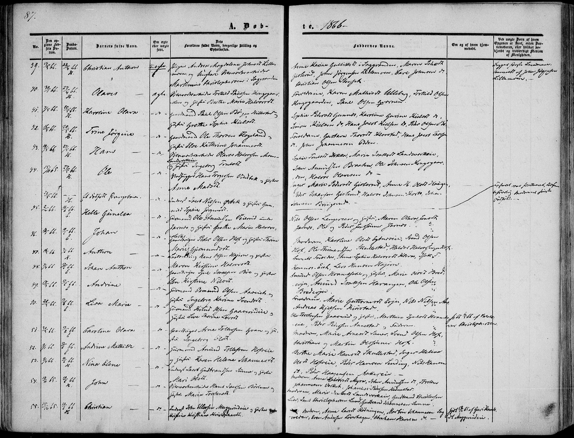 Sandsvær kirkebøker, SAKO/A-244/F/Fa/L0006: Parish register (official) no. I 6, 1857-1868, p. 87