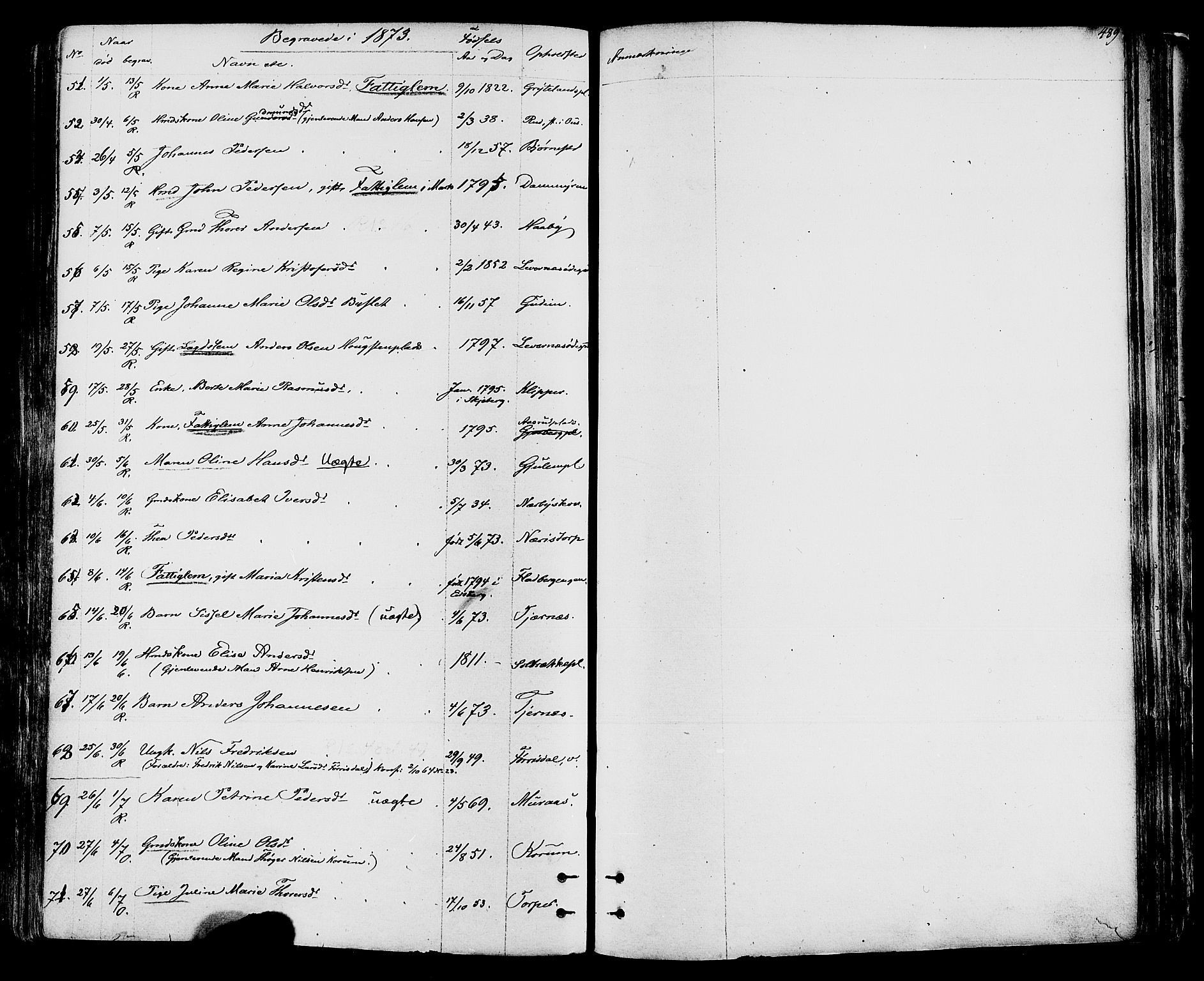 Rakkestad prestekontor Kirkebøker, AV/SAO-A-2008/F/Fa/L0011: Parish register (official) no. I 11, 1862-1877, p. 489