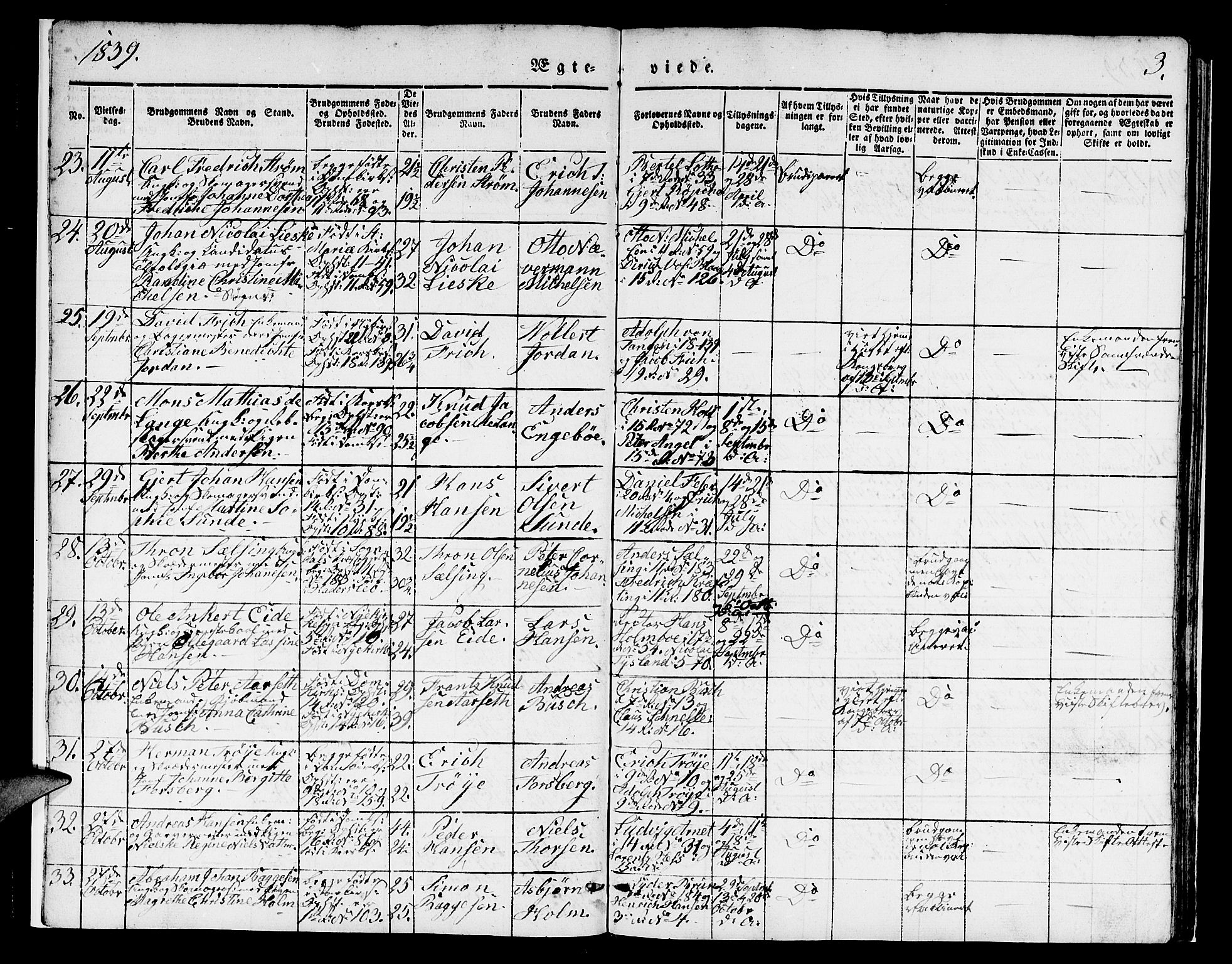 Domkirken sokneprestembete, AV/SAB-A-74801/H/Hab/L0029: Parish register (copy) no. D 1, 1839-1857, p. 3