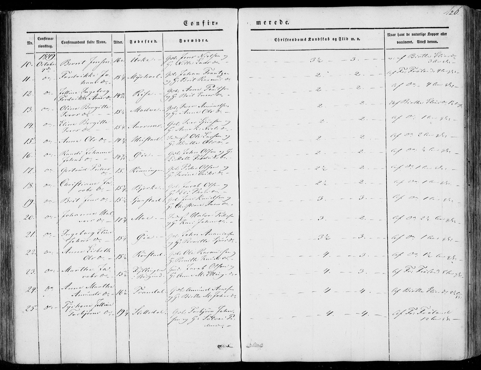 Ministerialprotokoller, klokkerbøker og fødselsregistre - Møre og Romsdal, SAT/A-1454/515/L0209: Parish register (official) no. 515A05, 1847-1868, p. 126