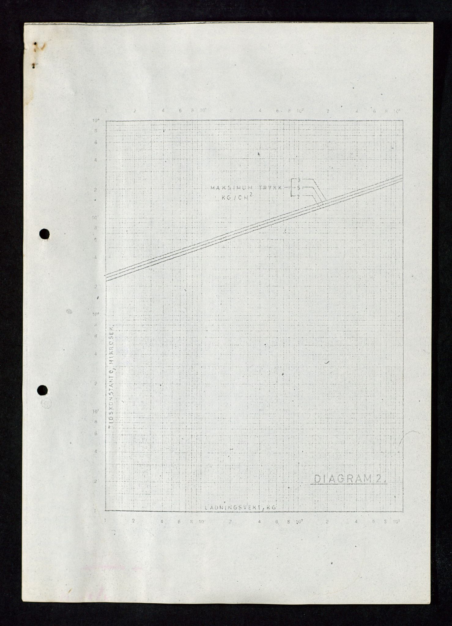 Industridepartementet, Oljekontoret, AV/SAST-A-101348/Db/L0006: Seismiske undersøkelser, 1964-1972, p. 15