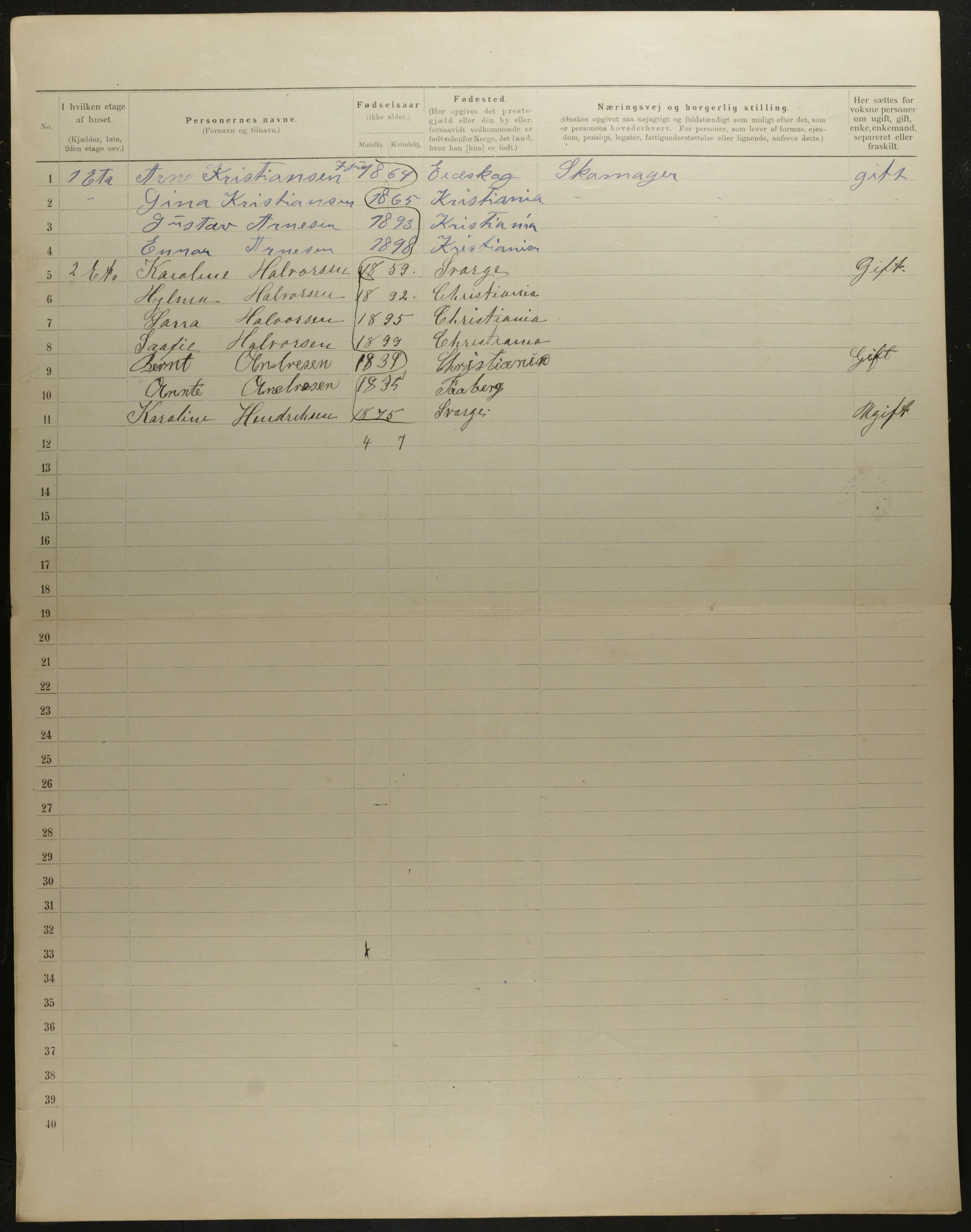 OBA, Municipal Census 1901 for Kristiania, 1901, p. 6880