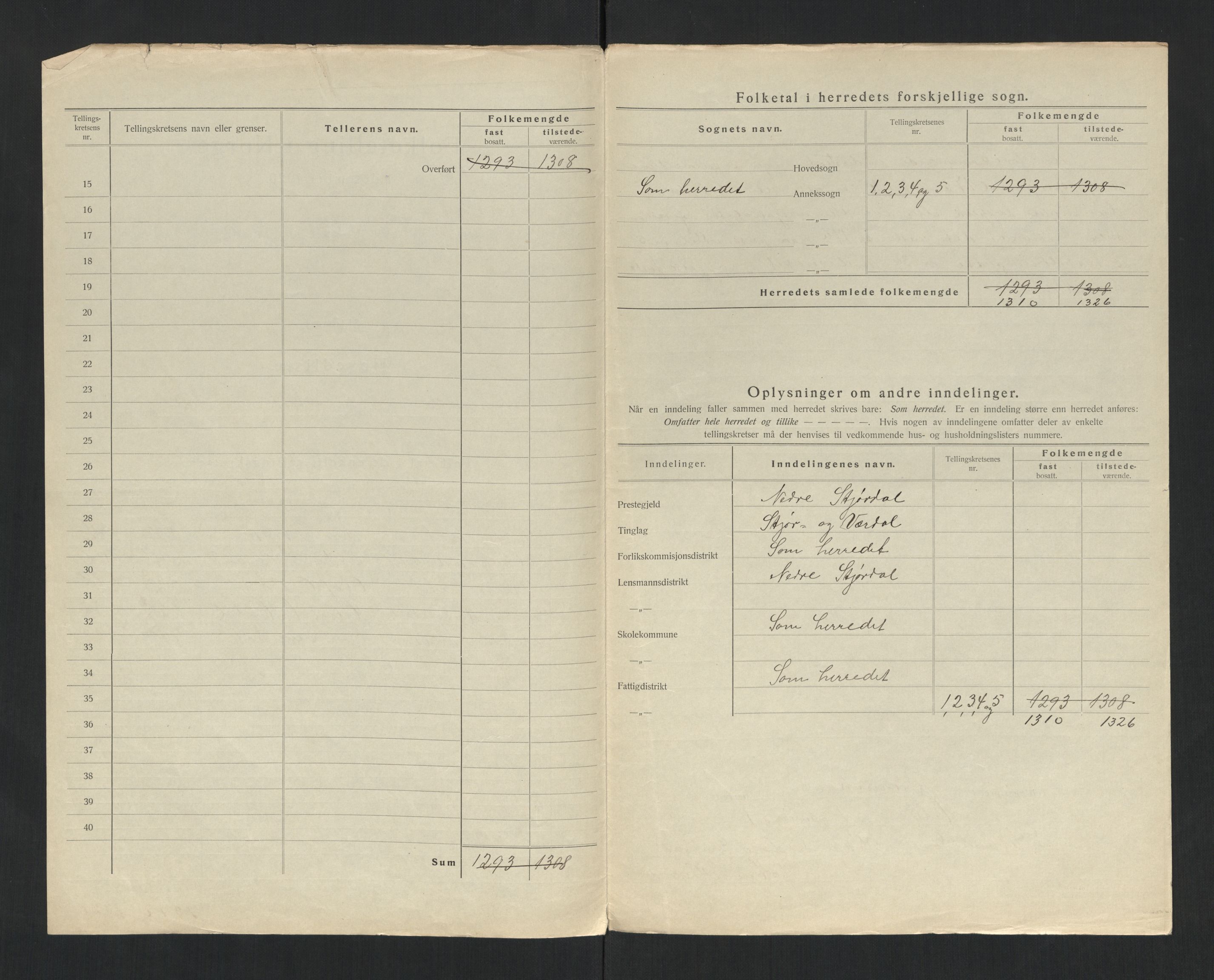 SAT, 1920 census for Lånke, 1920, p. 5