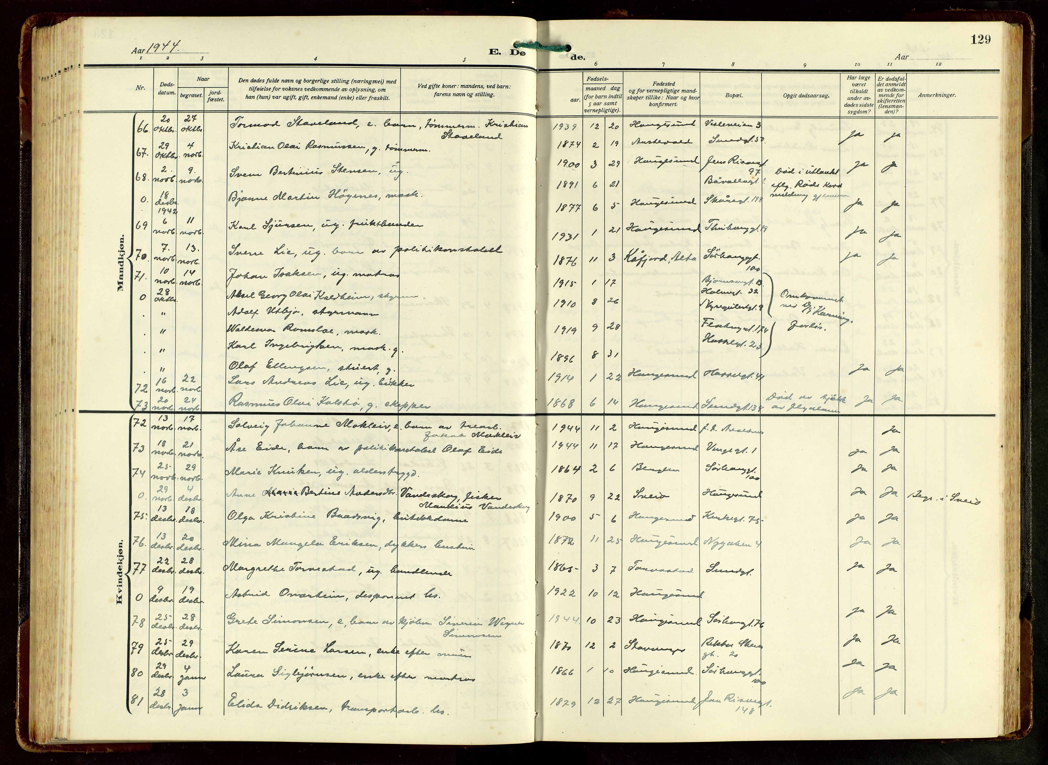 Haugesund sokneprestkontor, AV/SAST-A -101863/H/Ha/Hab/L0012: Parish register (copy) no. B 12, 1930-1958, p. 129