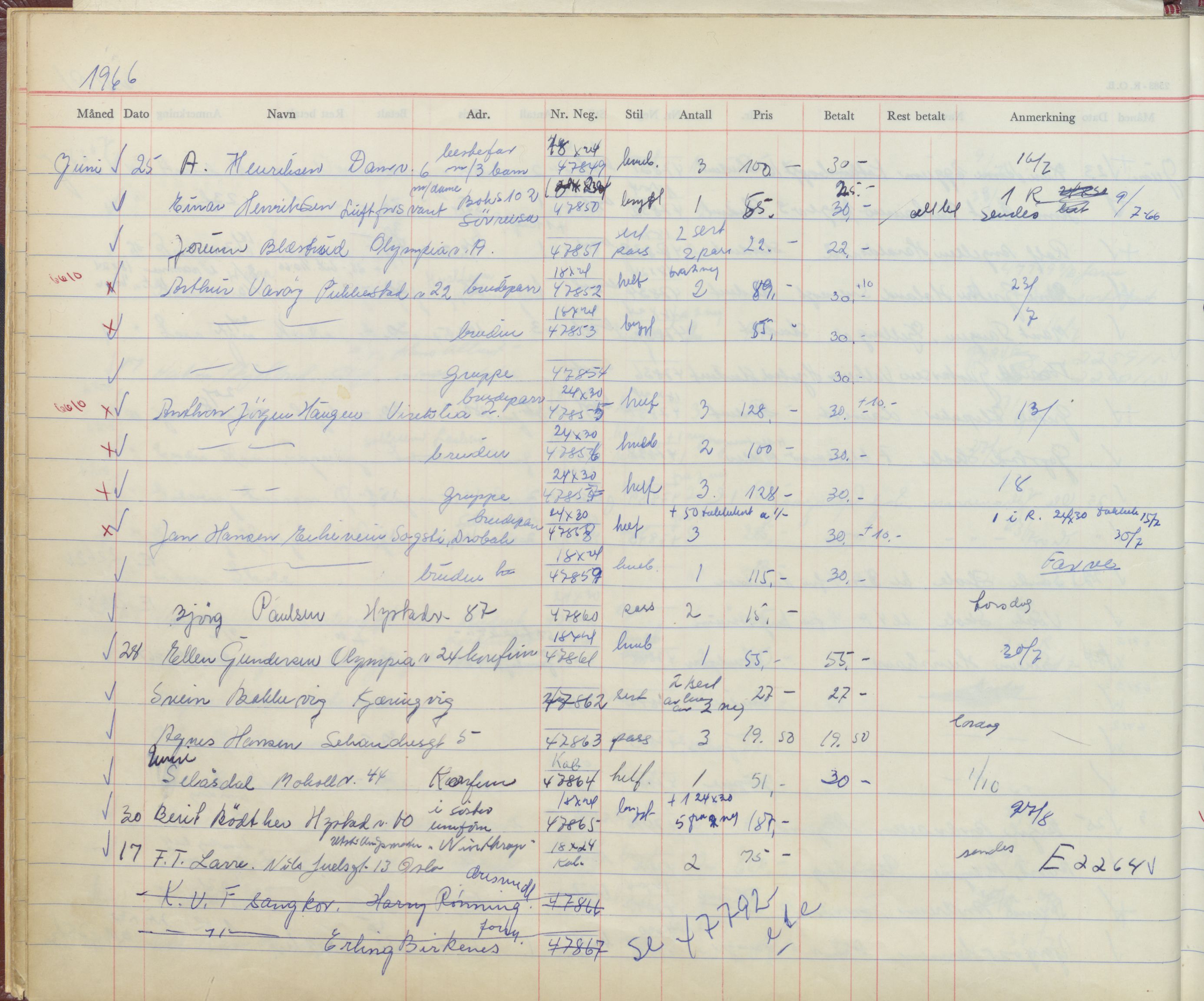 Pa 1494 - Jørgensen, Antonius. Fotograf, VEMU/A-2760/F/Fb, 1927-1984, p. 2812