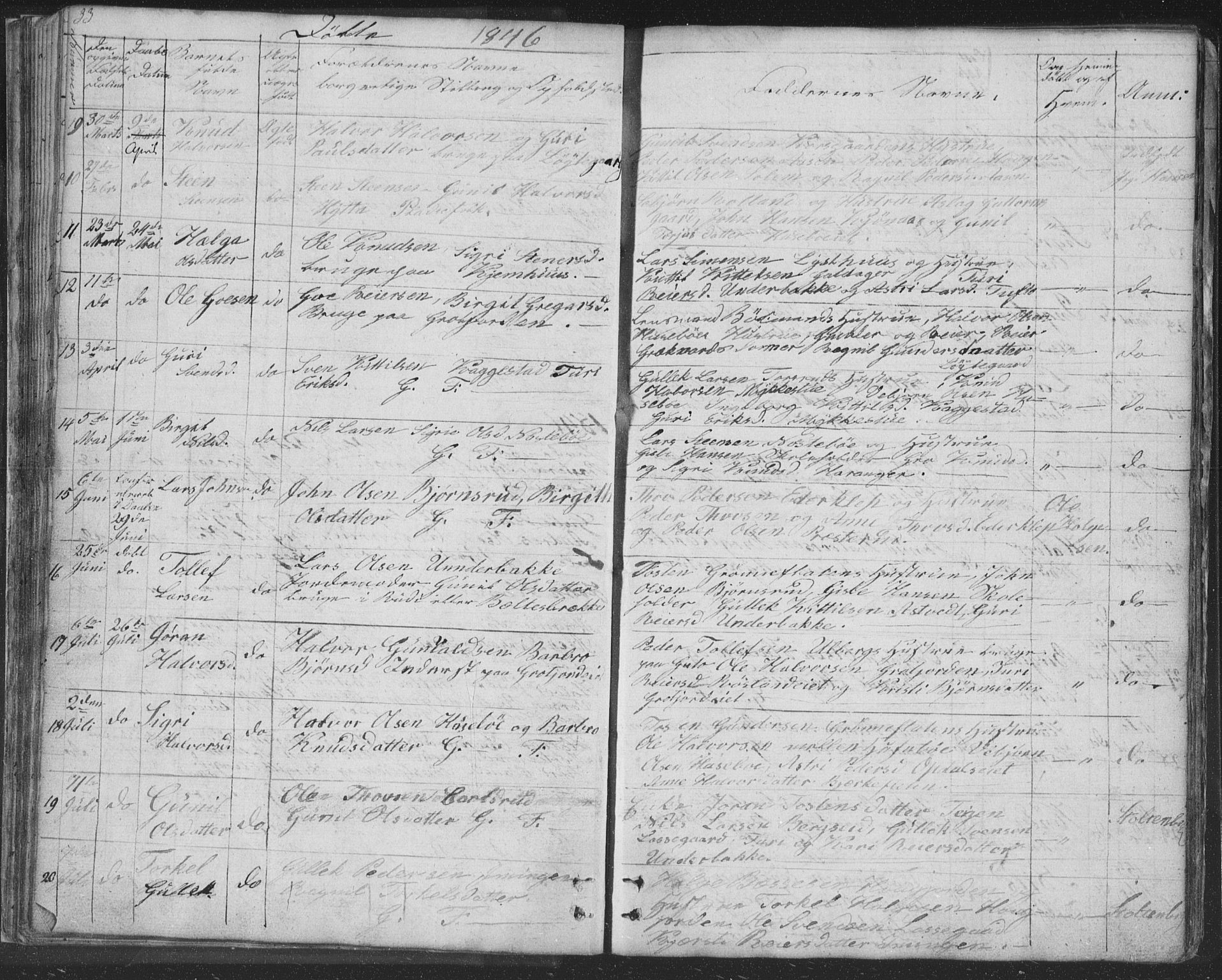 Nore kirkebøker, AV/SAKO-A-238/F/Fc/L0002: Parish register (official) no. III 2, 1836-1861, p. 33