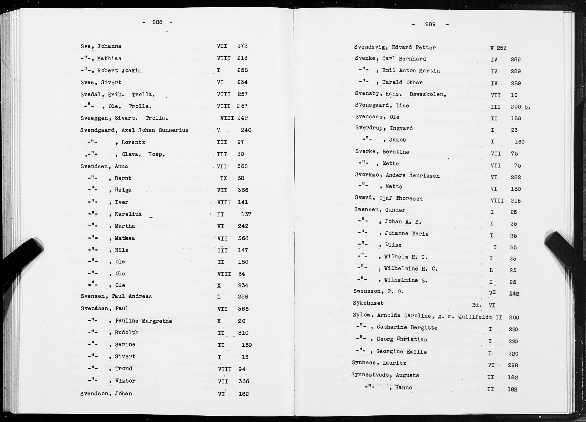 SAT, 1875 census for 1601 Trondheim, 1875, p. 288-289