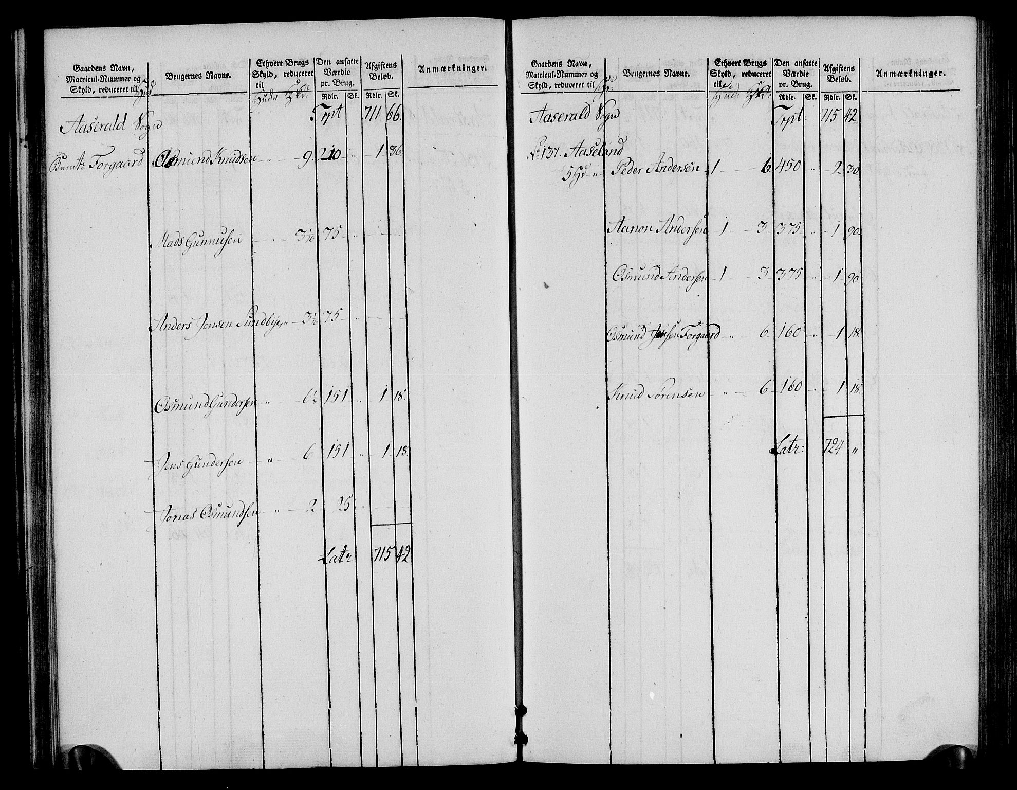 Rentekammeret inntil 1814, Realistisk ordnet avdeling, AV/RA-EA-4070/N/Ne/Nea/L0085: Råbyggelag fogderi. Oppebørselsregister, 1803-1804, p. 39