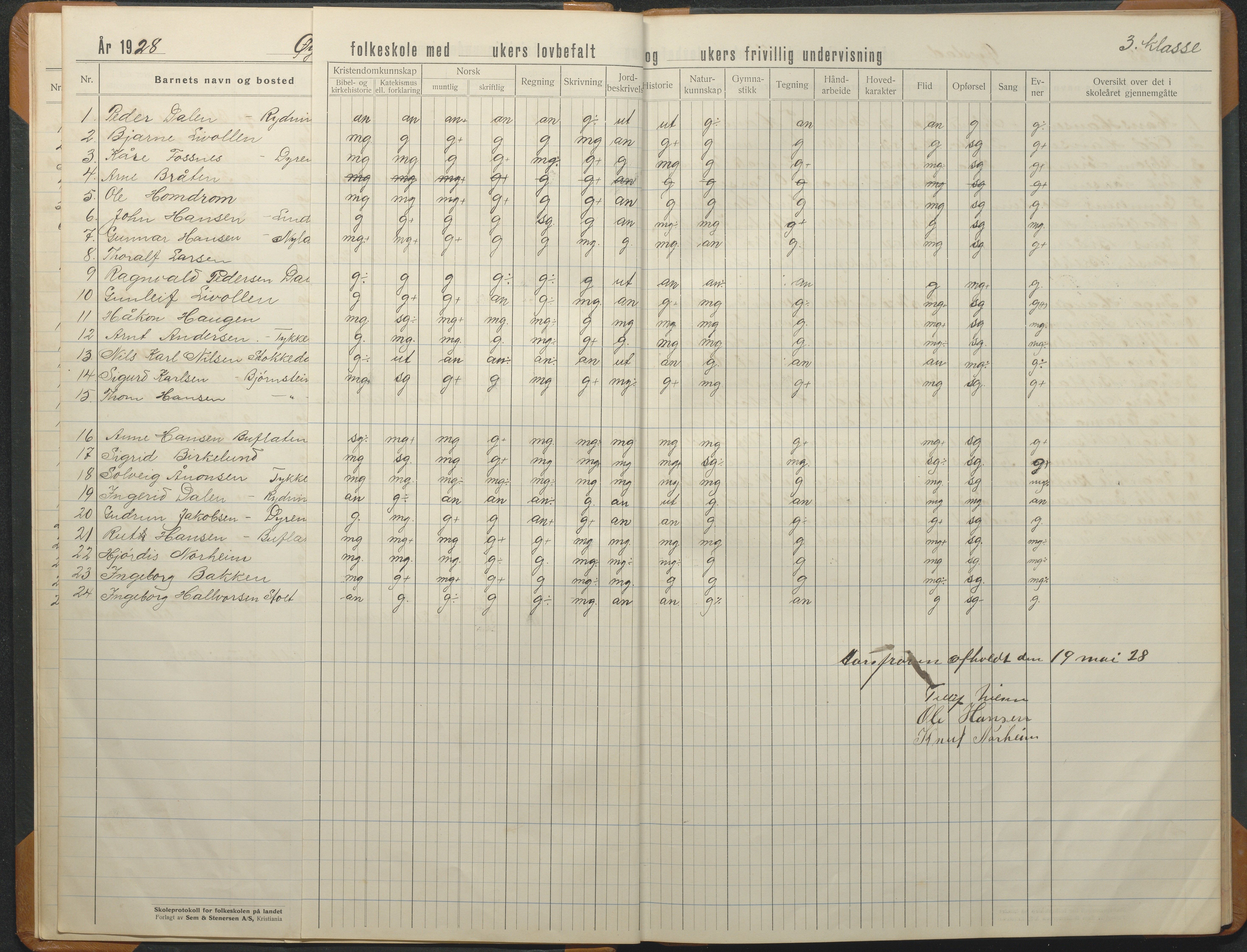 Øyestad kommune frem til 1979, AAKS/KA0920-PK/06/06F/L0015: Skoleprotokoll, 1926-1949