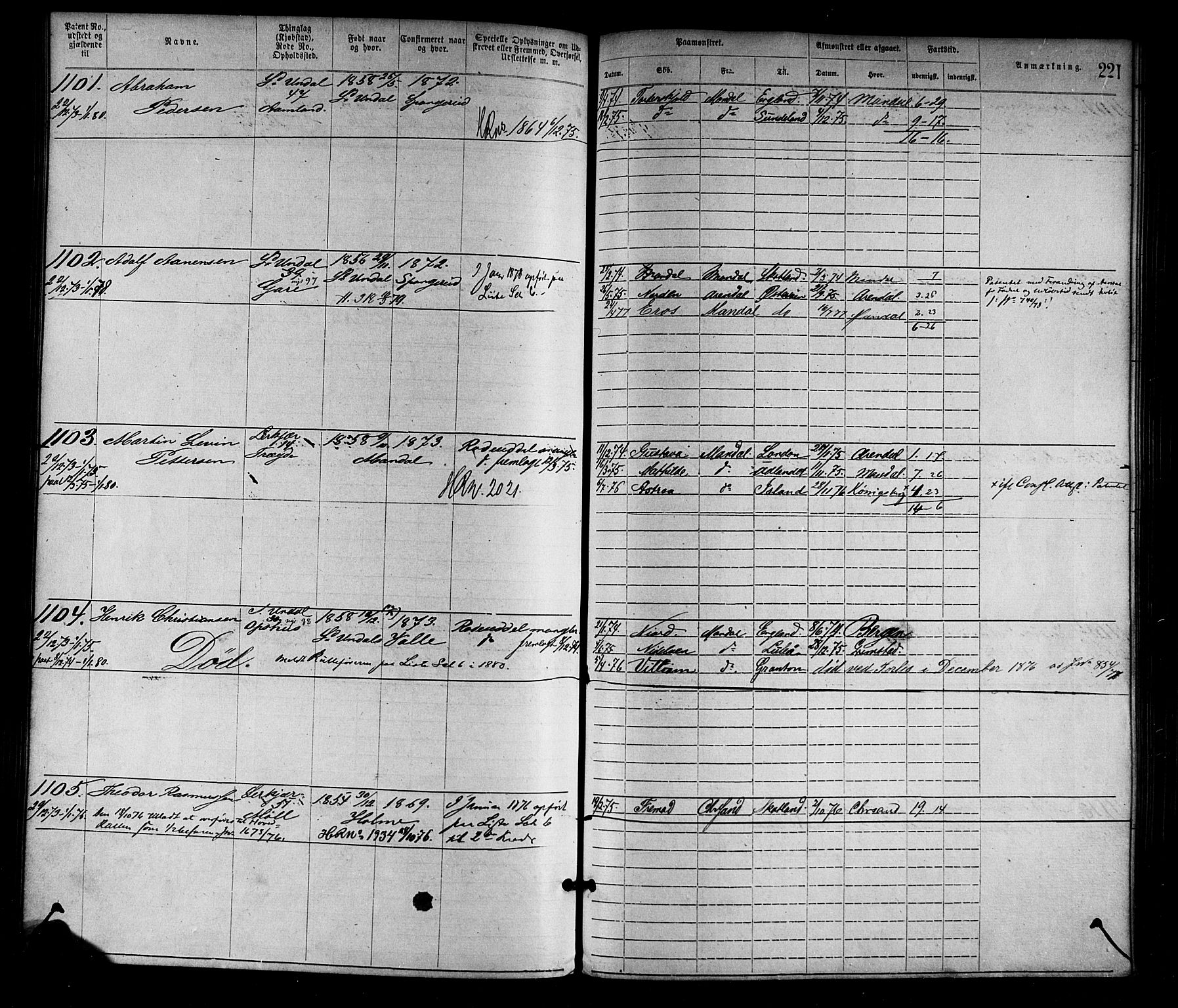 Mandal mønstringskrets, SAK/2031-0016/F/Fa/L0001: Annotasjonsrulle nr 1-1920 med register, L-3, 1869-1881, p. 256