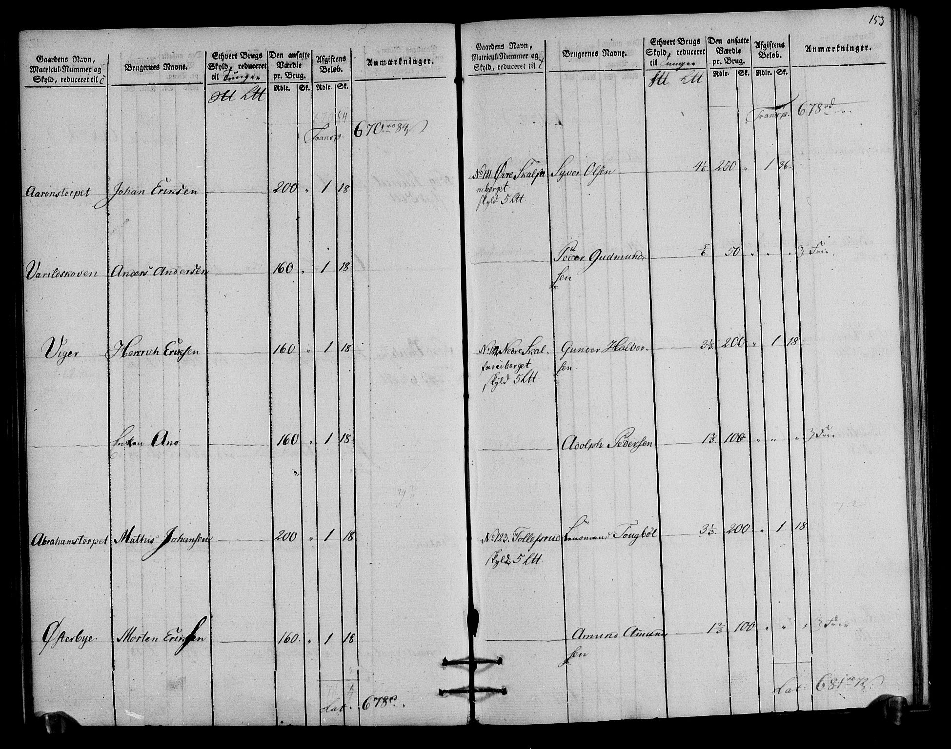 Rentekammeret inntil 1814, Realistisk ordnet avdeling, AV/RA-EA-4070/N/Ne/Nea/L0027: Solør og Odal fogderi. Oppebørselsregister, 1803-1804, p. 75