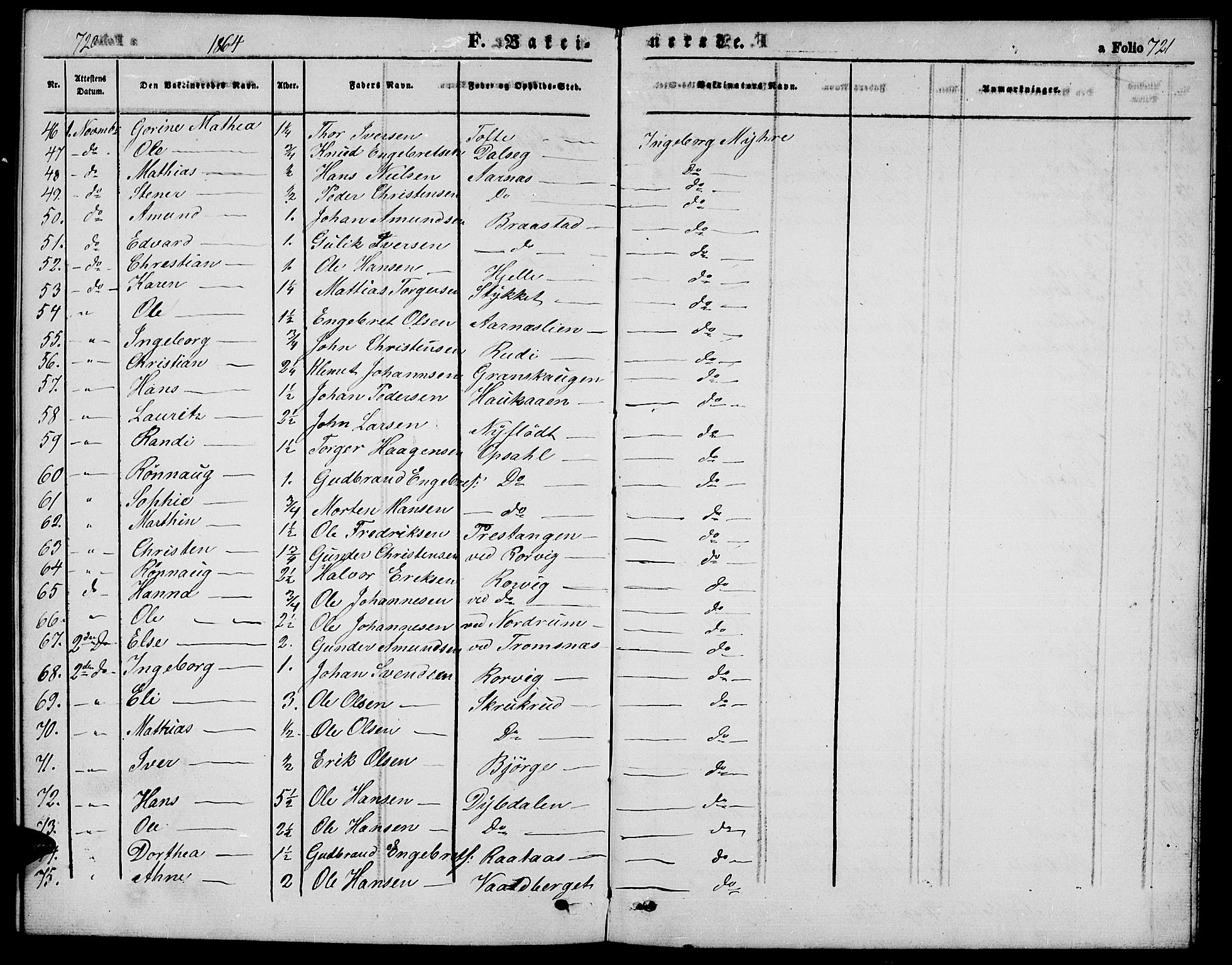 Ringebu prestekontor, SAH/PREST-082/H/Ha/Hab/L0003: Parish register (copy) no. 3, 1854-1866, p. 720-721