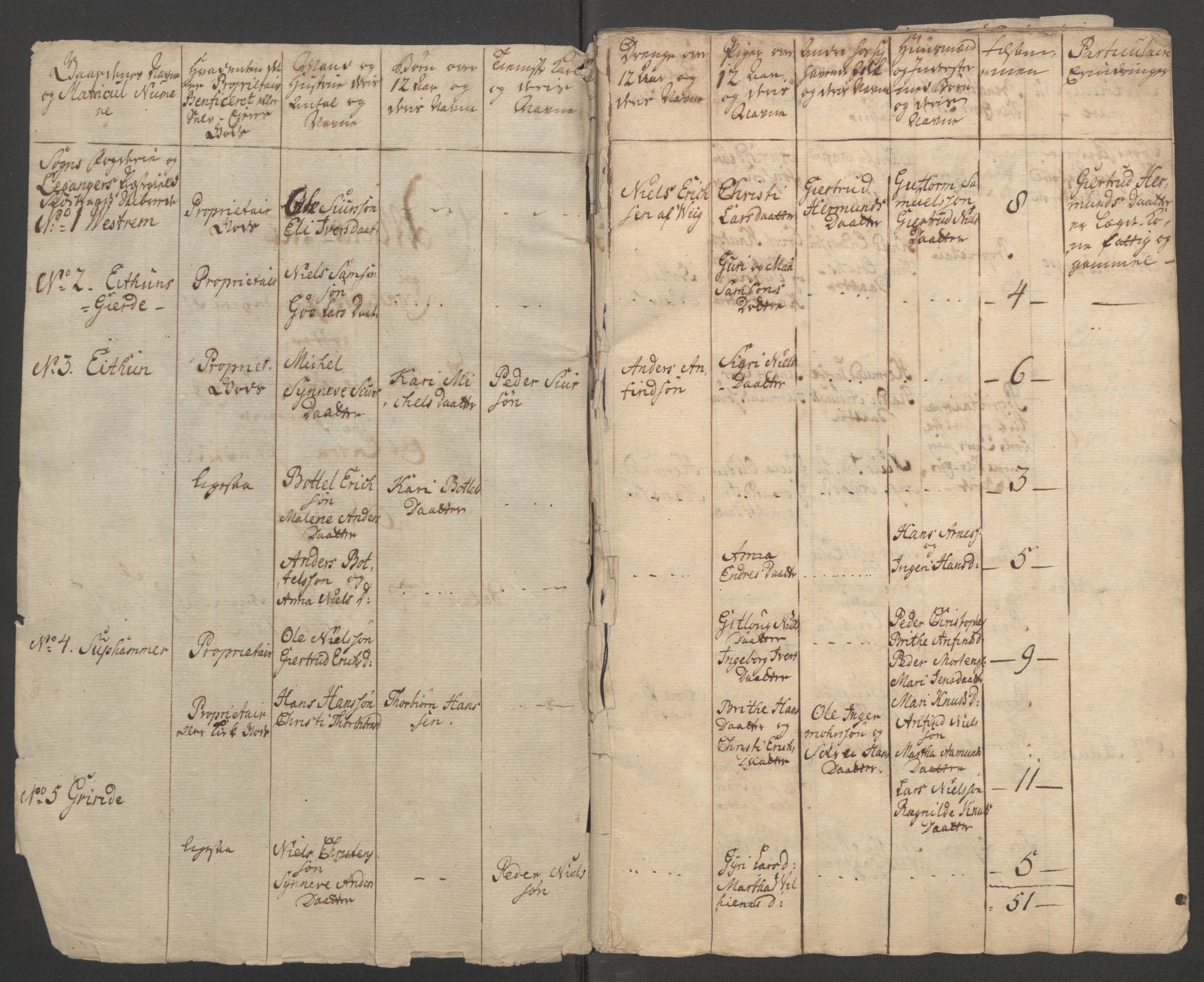 Rentekammeret inntil 1814, Reviderte regnskaper, Fogderegnskap, AV/RA-EA-4092/R52/L3418: Ekstraskatten Sogn, 1762-1769, p. 214