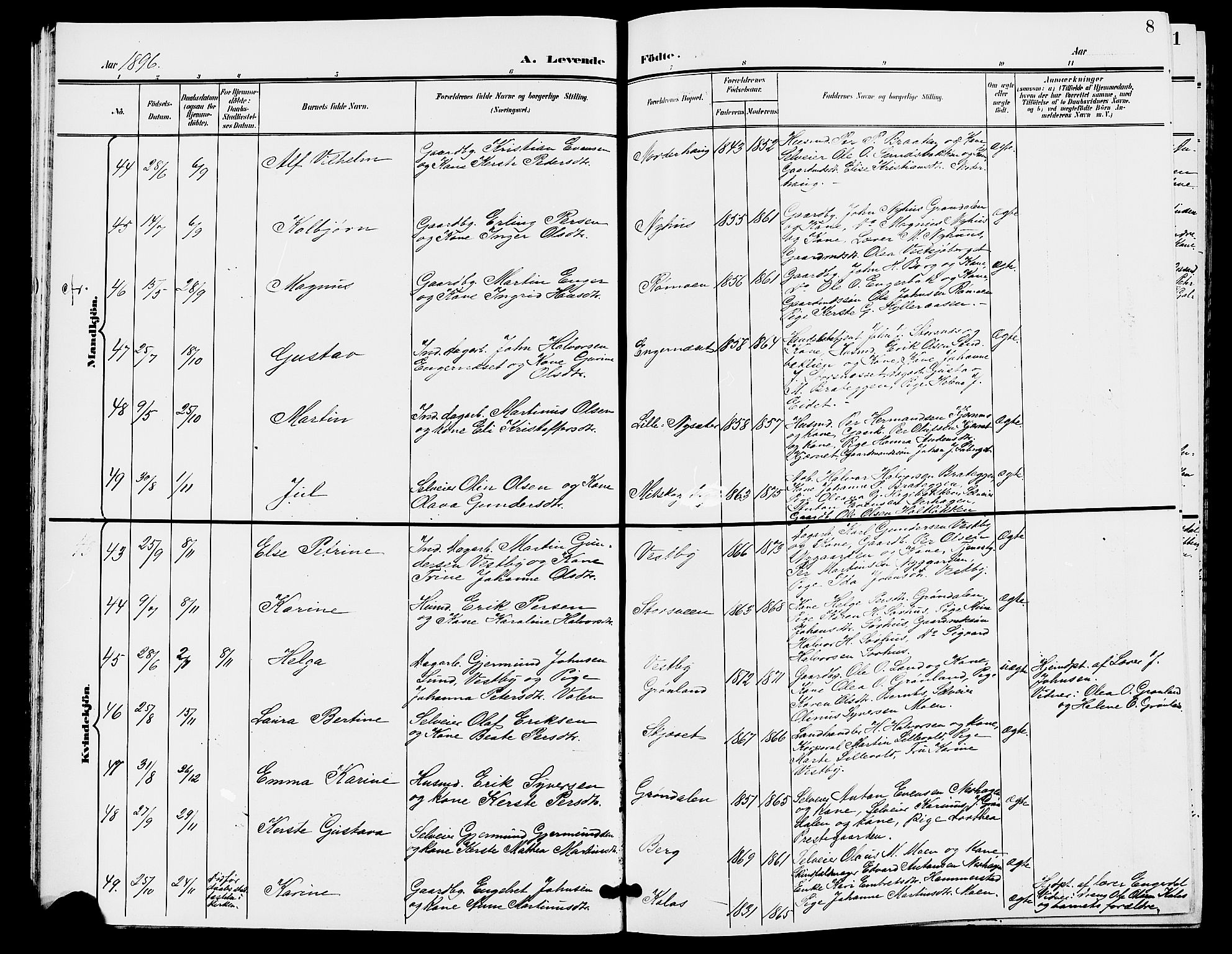 Trysil prestekontor, AV/SAH-PREST-046/H/Ha/Hab/L0006: Parish register (copy) no. 6, 1896-1912, p. 8