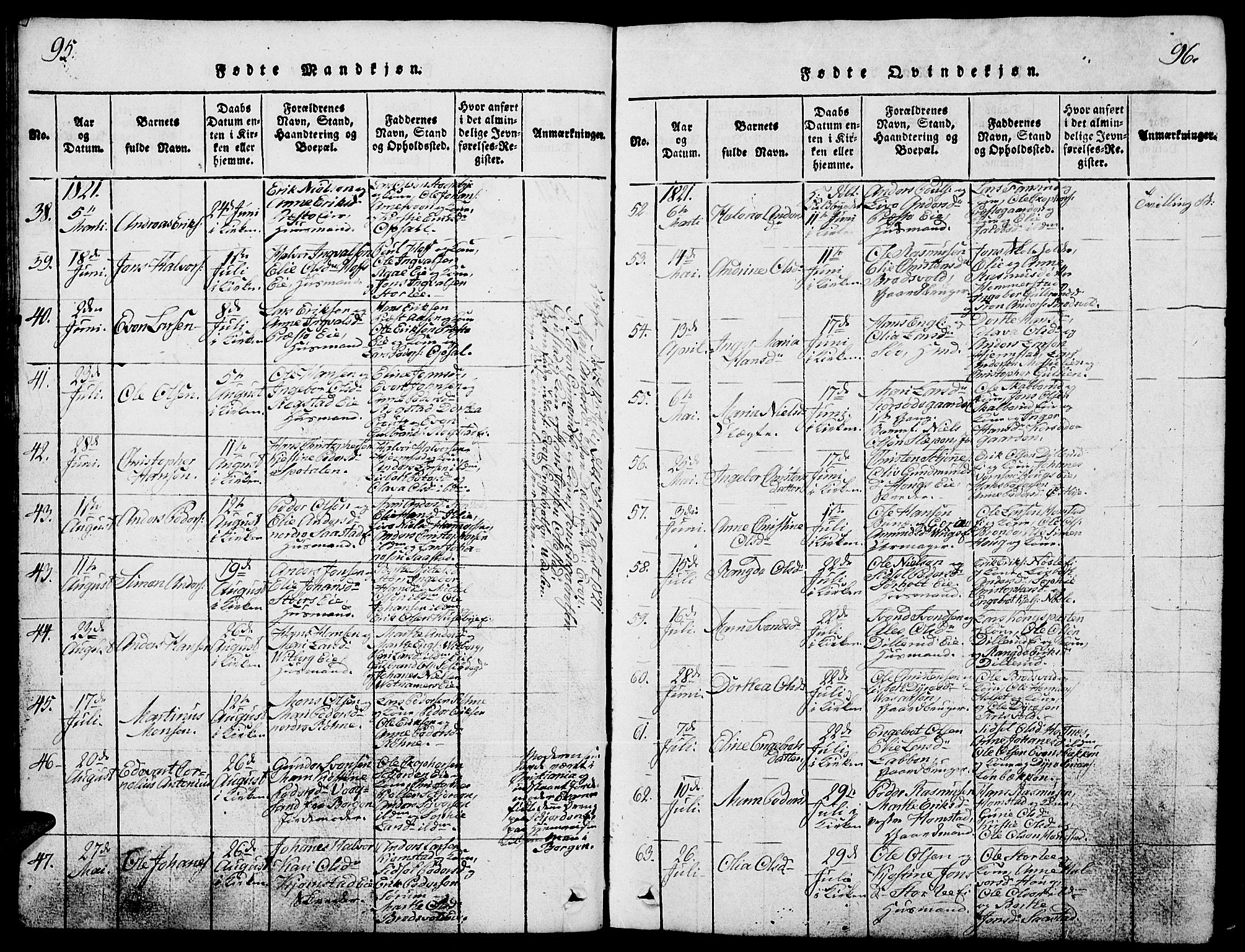 Stange prestekontor, AV/SAH-PREST-002/L/L0001: Parish register (copy) no. 1, 1814-1825, p. 95-96