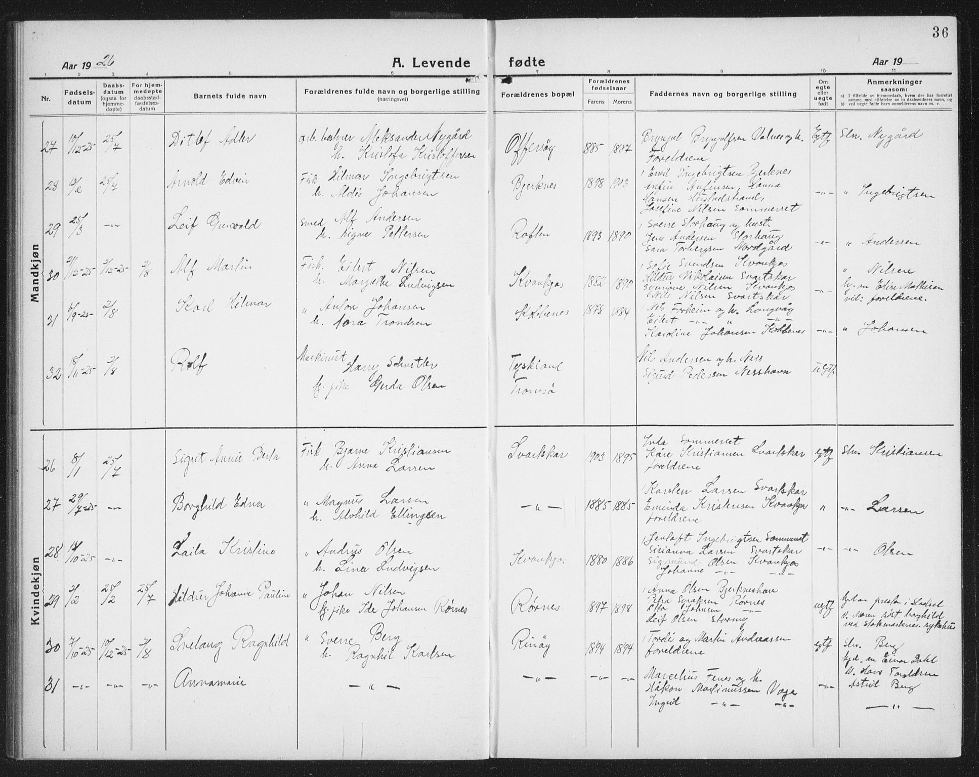 Ministerialprotokoller, klokkerbøker og fødselsregistre - Nordland, AV/SAT-A-1459/872/L1049: Parish register (copy) no. 872C05, 1920-1938, p. 36