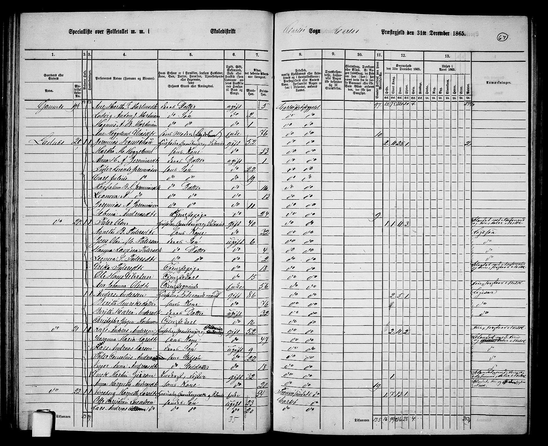 RA, 1865 census for Karlsøy, 1865, p. 67