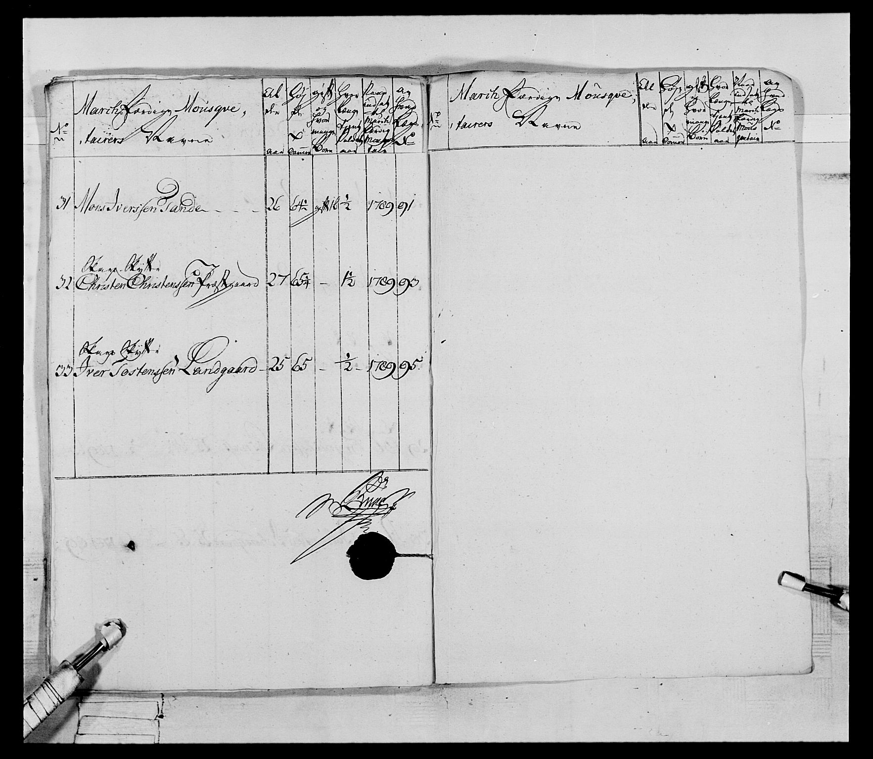 Generalitets- og kommissariatskollegiet, Det kongelige norske kommissariatskollegium, AV/RA-EA-5420/E/Eh/L0067: Opplandske nasjonale infanteriregiment, 1789-1797, p. 82