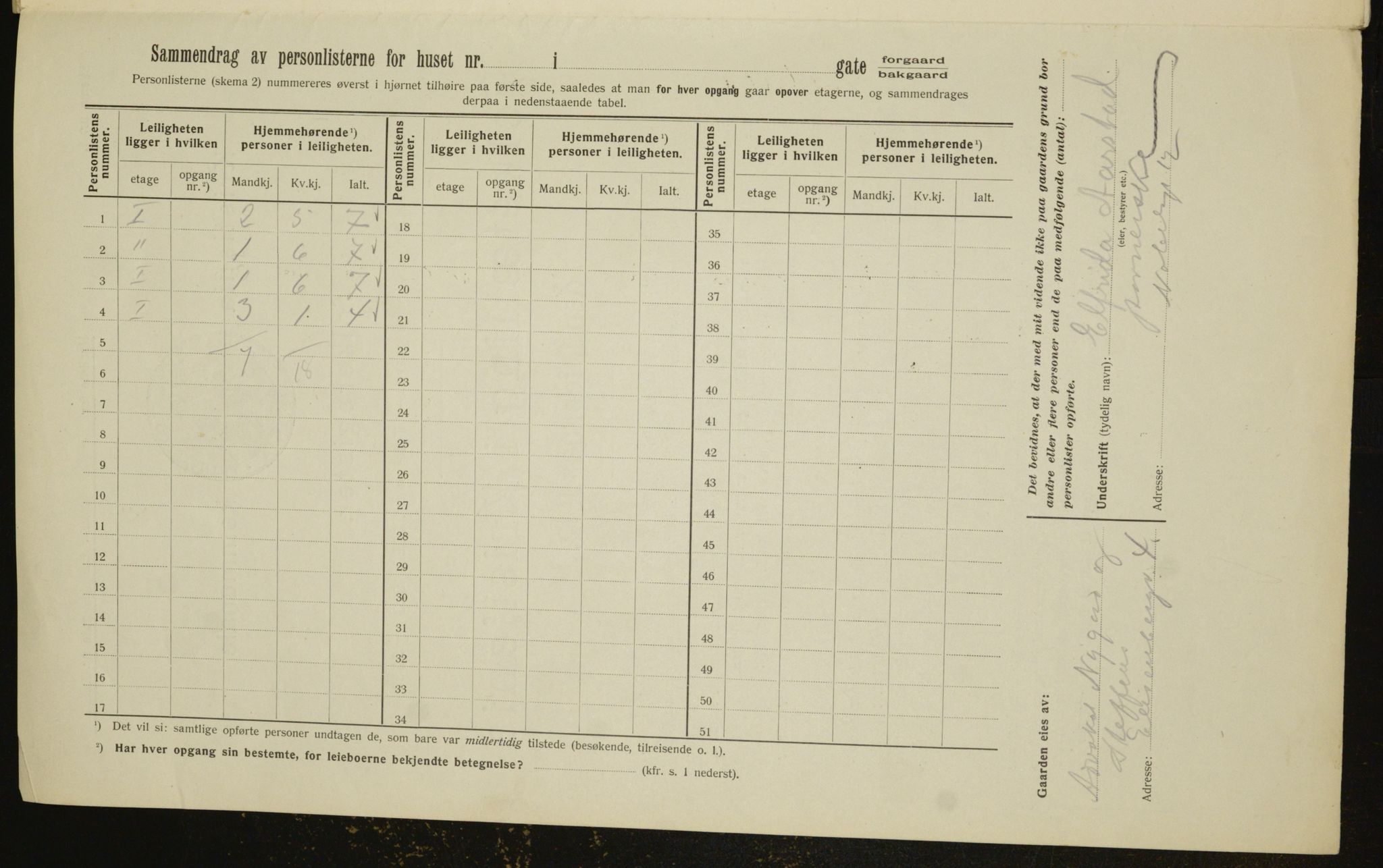 OBA, Municipal Census 1912 for Kristiania, 1912, p. 71837