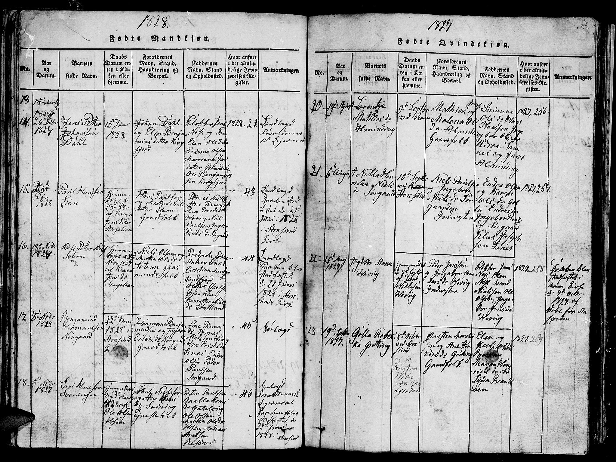 Ministerialprotokoller, klokkerbøker og fødselsregistre - Sør-Trøndelag, SAT/A-1456/657/L0714: Parish register (copy) no. 657C01, 1818-1868, p. 58