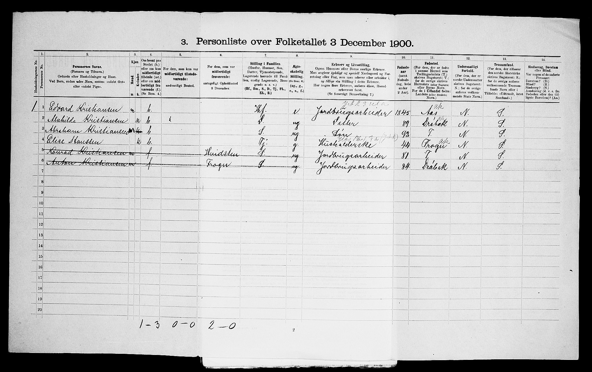 SAO, 1900 census for Vestby, 1900