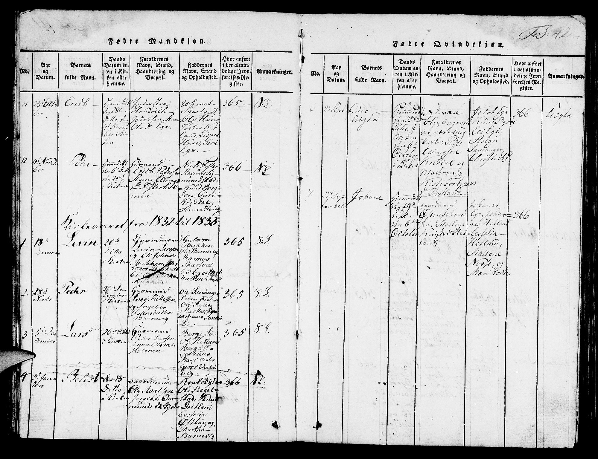 Hjelmeland sokneprestkontor, AV/SAST-A-101843/01/V/L0003: Parish register (copy) no. B 3, 1816-1841, p. 42