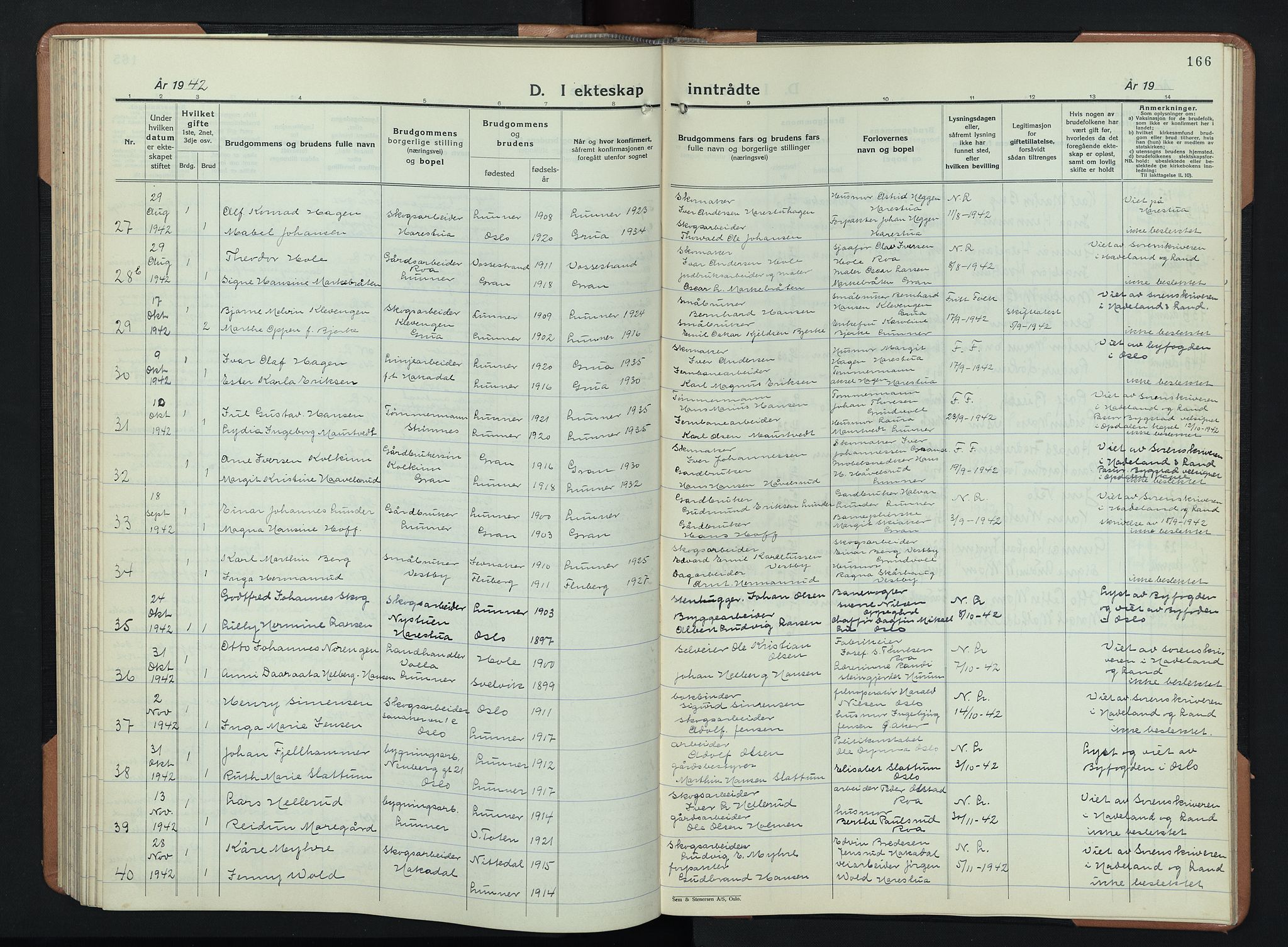 Lunner prestekontor, SAH/PREST-118/H/Ha/Hab/L0003: Parish register (copy) no. 3, 1933-1945, p. 166