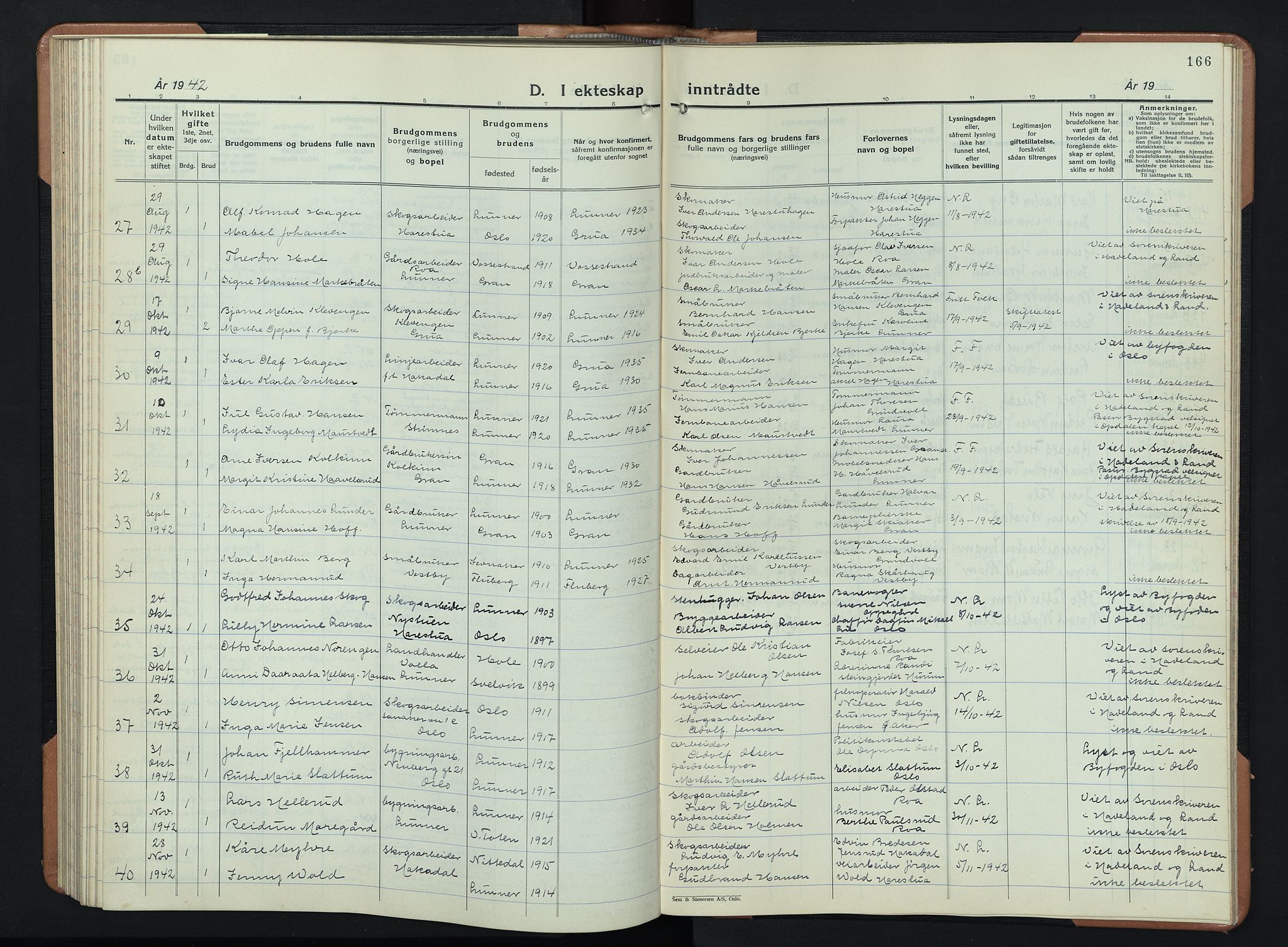 Lunner prestekontor, AV/SAH-PREST-118/H/Ha/Hab/L0003: Parish register (copy) no. 3, 1933-1945, p. 166