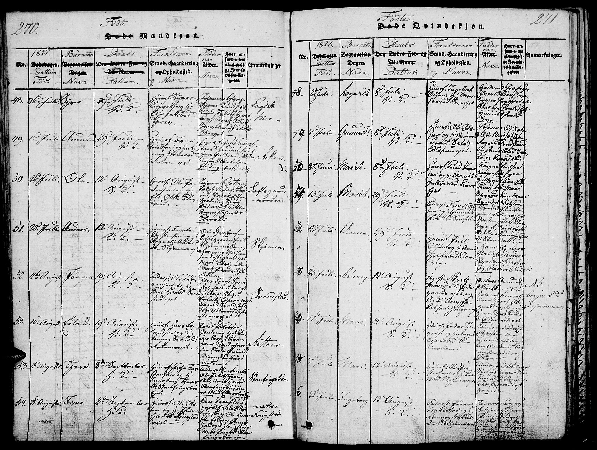 Vågå prestekontor, SAH/PREST-076/H/Ha/Haa/L0003: Parish register (official) no. 3, 1815-1827, p. 270-271